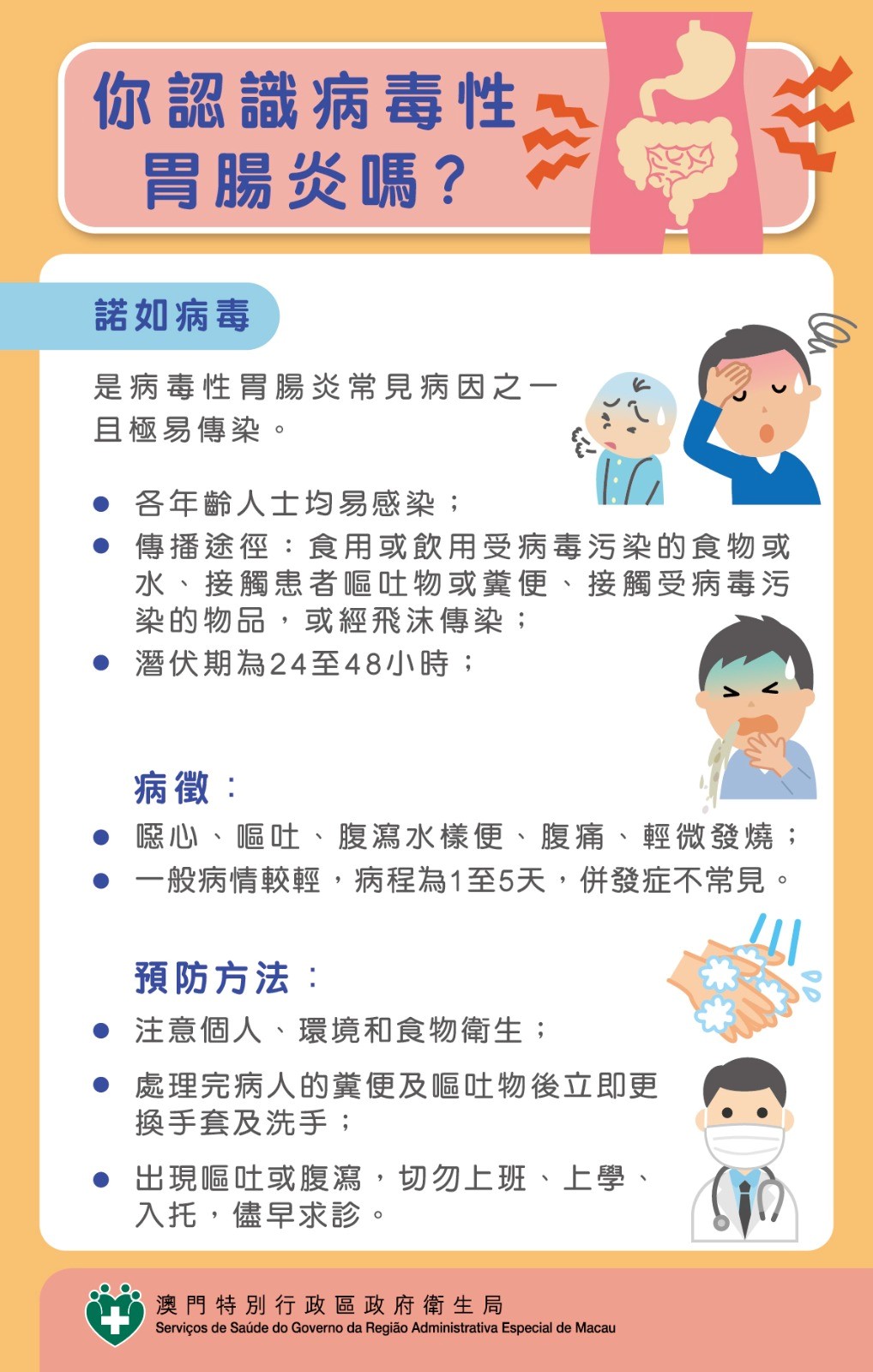 Attachment 諾如病毒.jpg