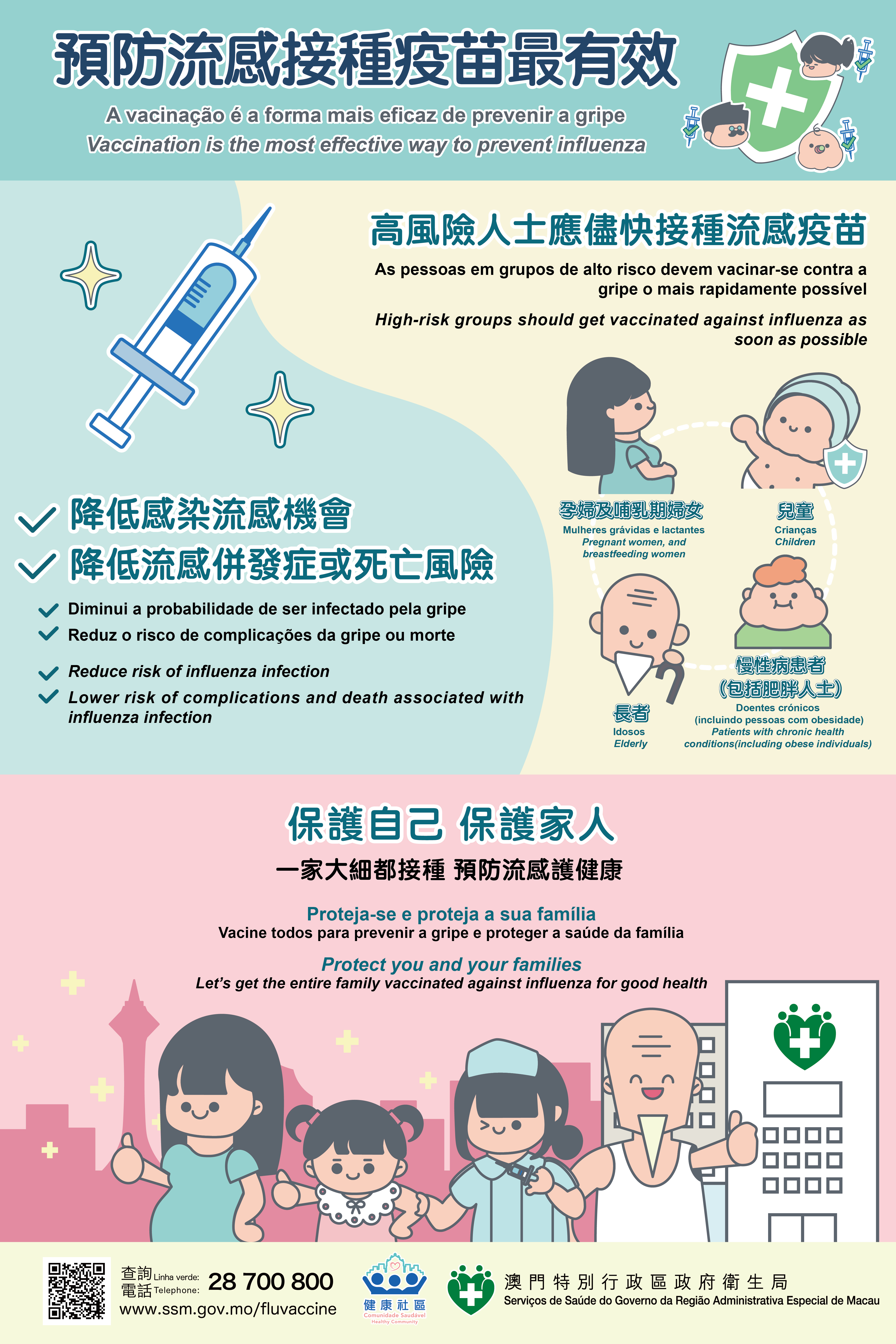 Attachment 預防流感接種疫苗最有效_海報.jpg