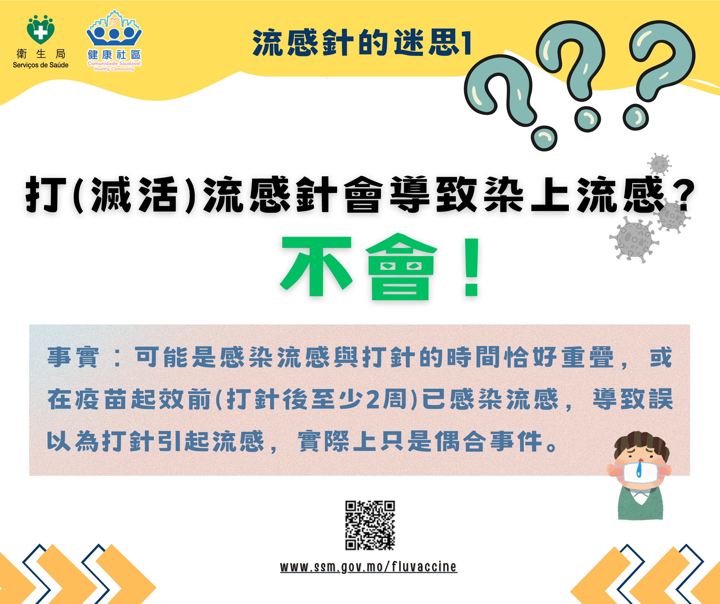 Attachment 流感針的迷思_1_中文.jpg