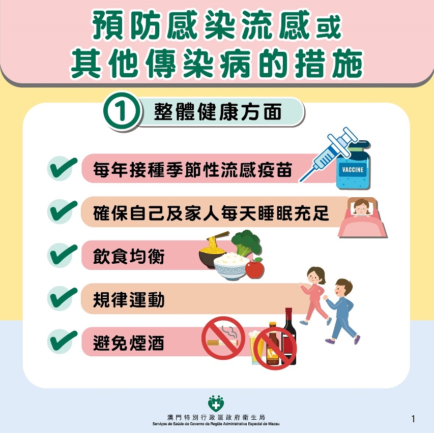 Attachment 預防流感或其他傳染病的措施_1_中文.jpeg