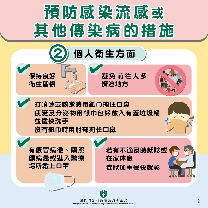 Attachment 預防流感或其他傳染病的措施_2_中文.jpeg