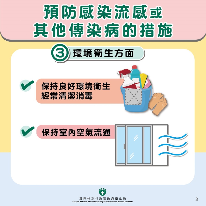 Attachment 預防流感或其他傳染病的措施_3_中文.jpeg