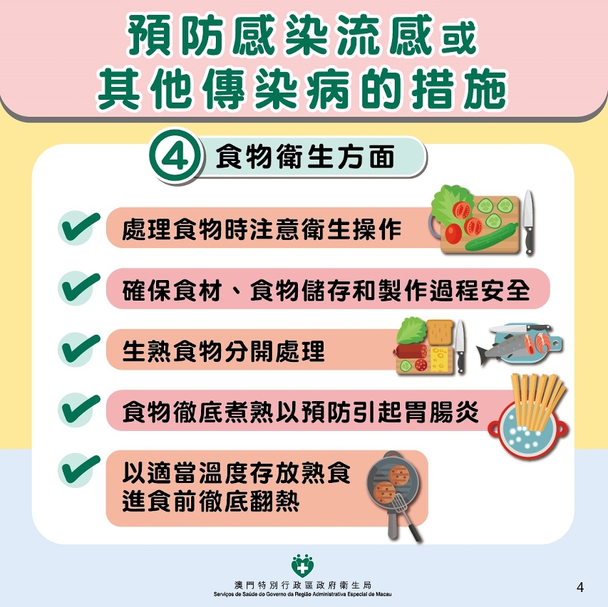 Attachment 預防流感或其他傳染病的措施_4_中文.jpeg