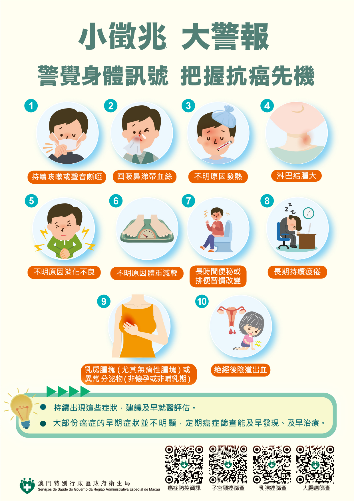 Attachment 防癌知識_2.小徵求 大警報_中文.jpg