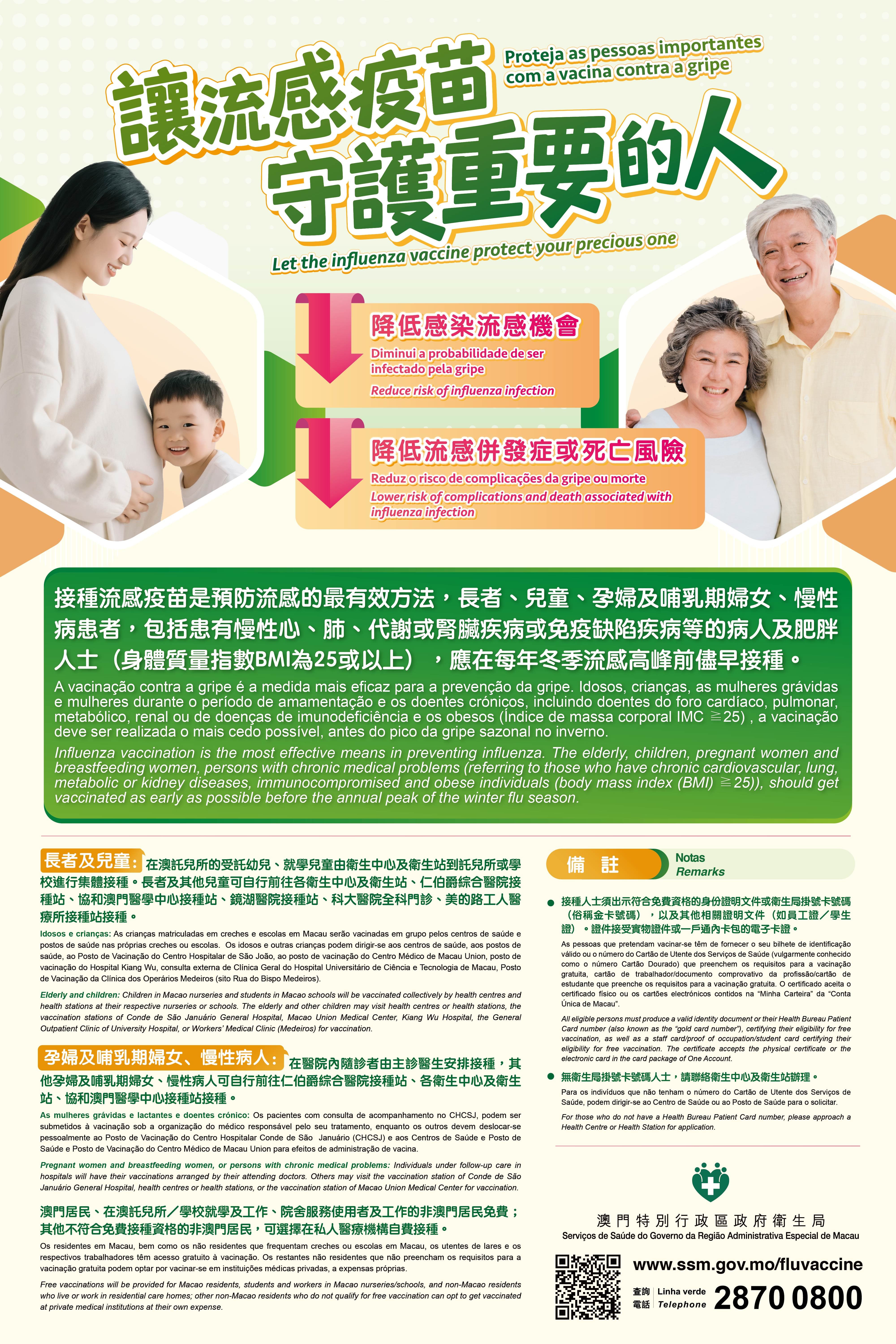 Attachment 高風險人士接種流感疫苗.jpg