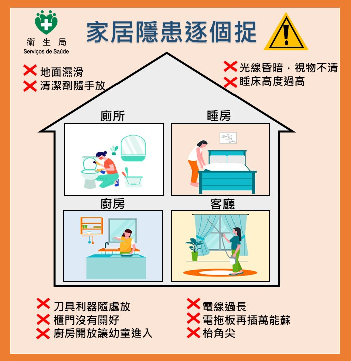 Attachment 家居隱患逐個捉 預防家居意外樂無憂1.JPG