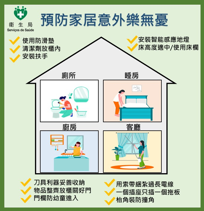 Attachment 家居隱患逐個捉 預防家居意外樂無憂2.JPG