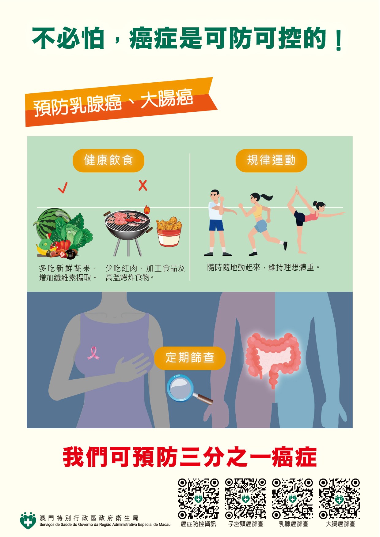 Attachment 防癌行動-預防乳腺癌、大腸癌.jpg