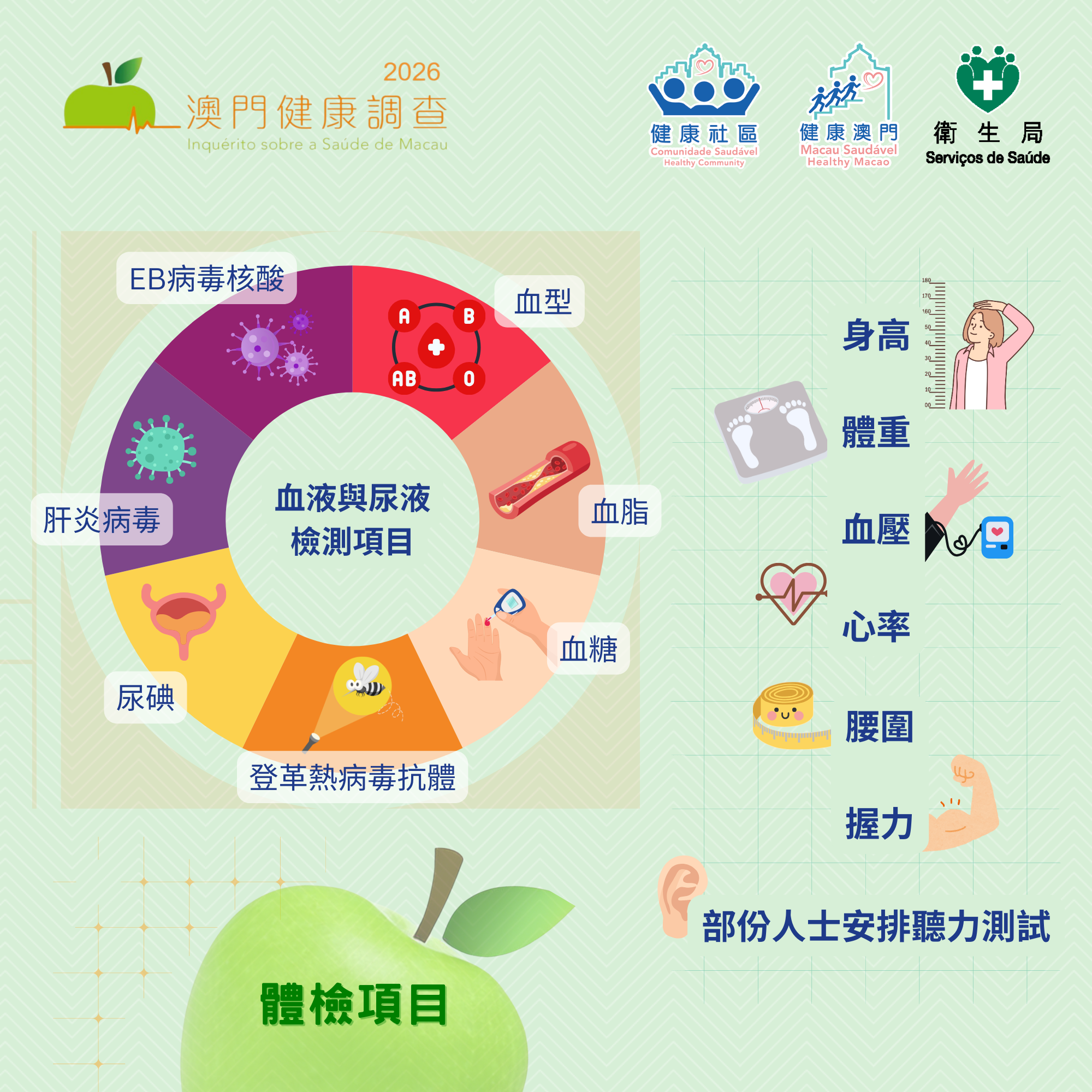Attachment 澳門健康調查2026 _3.png