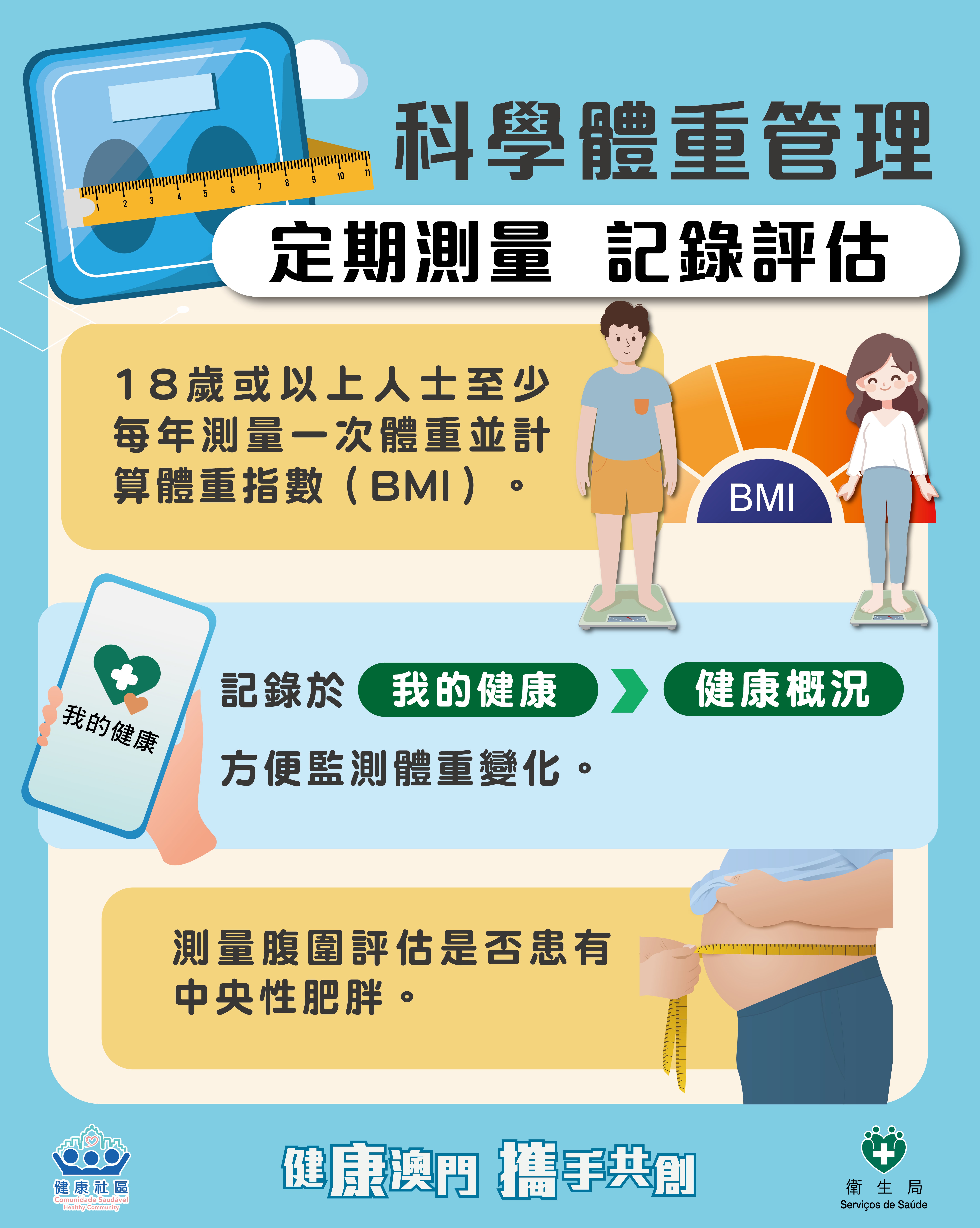 Attachment 科學體重管理_01.jpg
