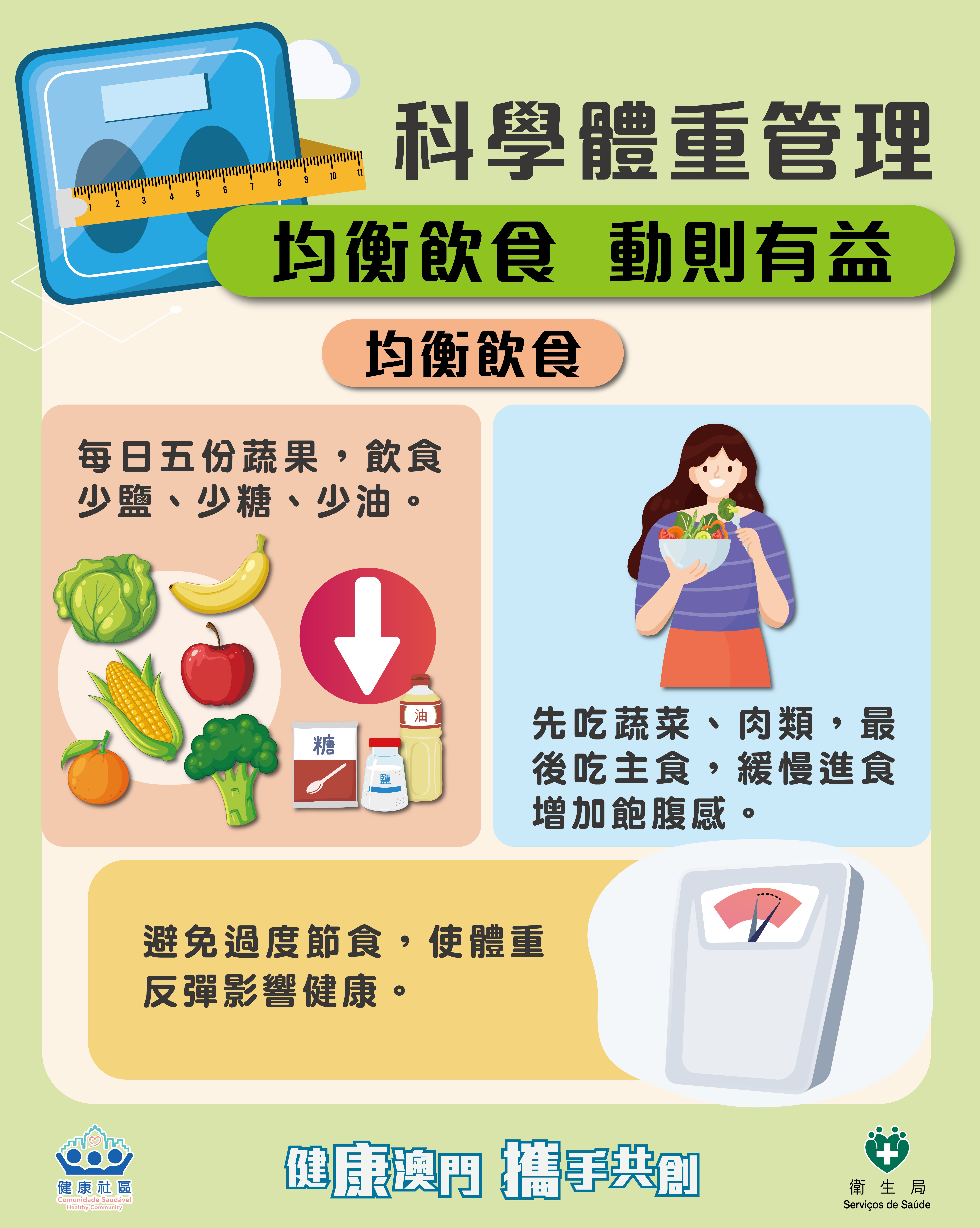 Attachment 科學體重管理_02.jpg