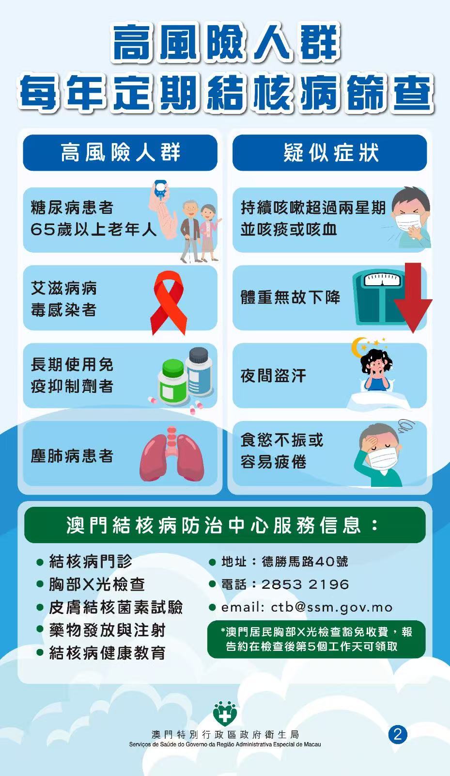 Attachment 防治結核病_1.jpg
