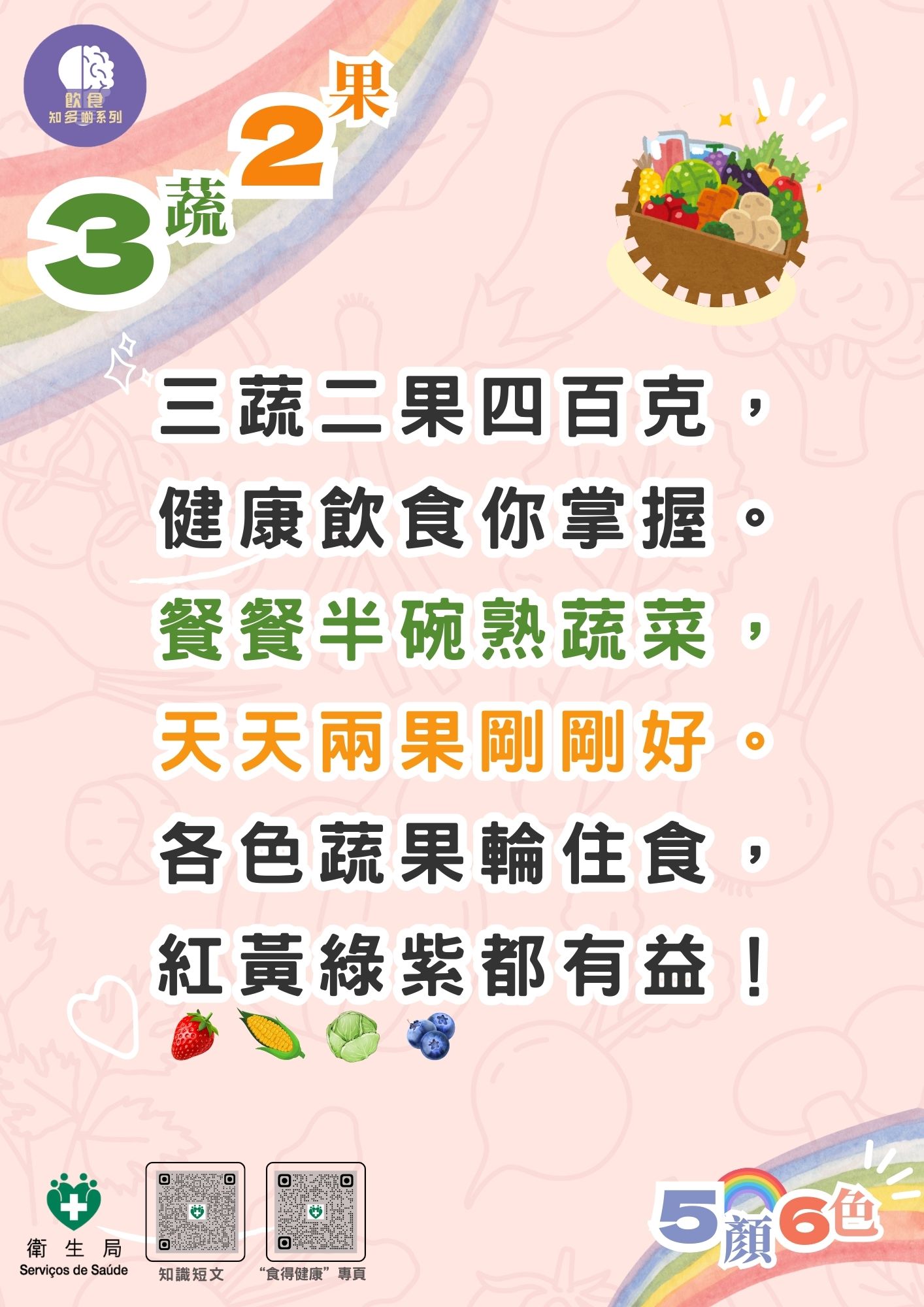 Attachment CH_三蔬二果 五顏六色  (5).jpg