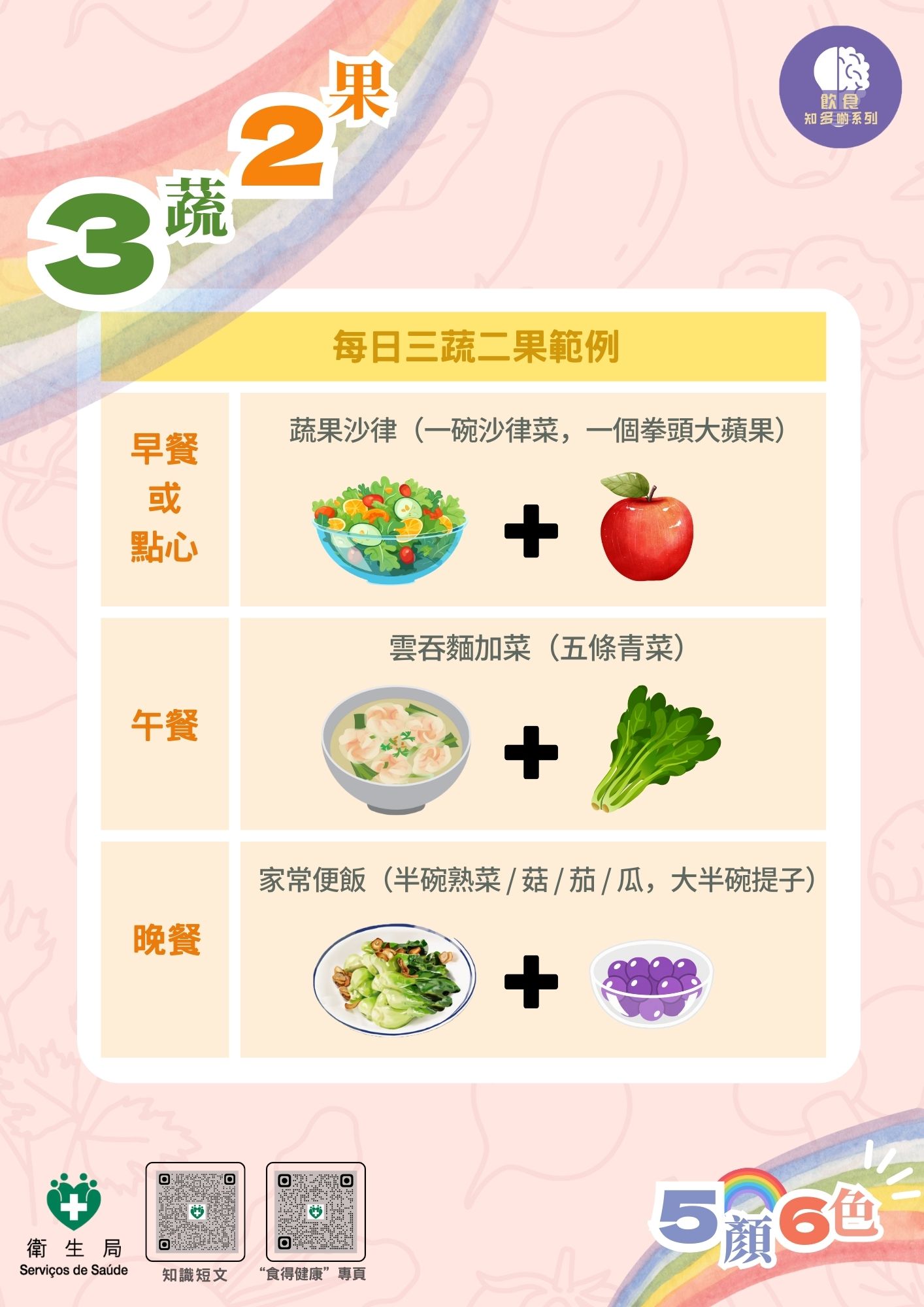 Attachment CH_三蔬二果 五顏六色  (6).jpg