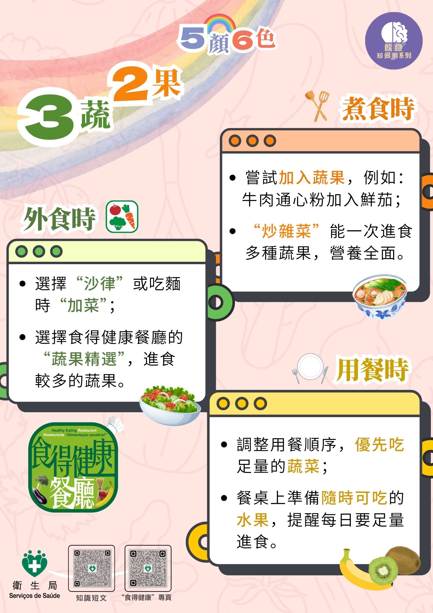 Attachment CH_三蔬二果 五顏六色  (7).jpg