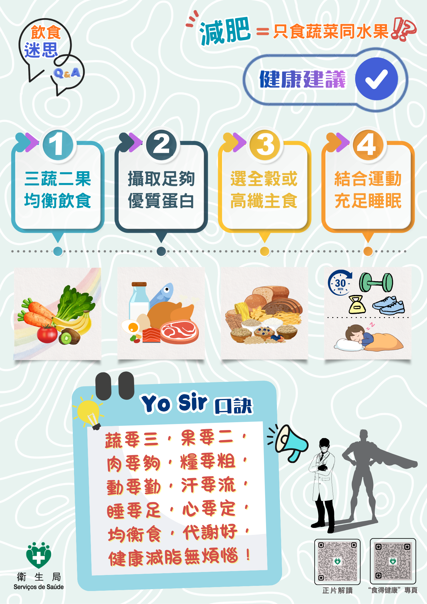 Attachment 飲食迷思QA_蔬果減重法迷思3_中文.png