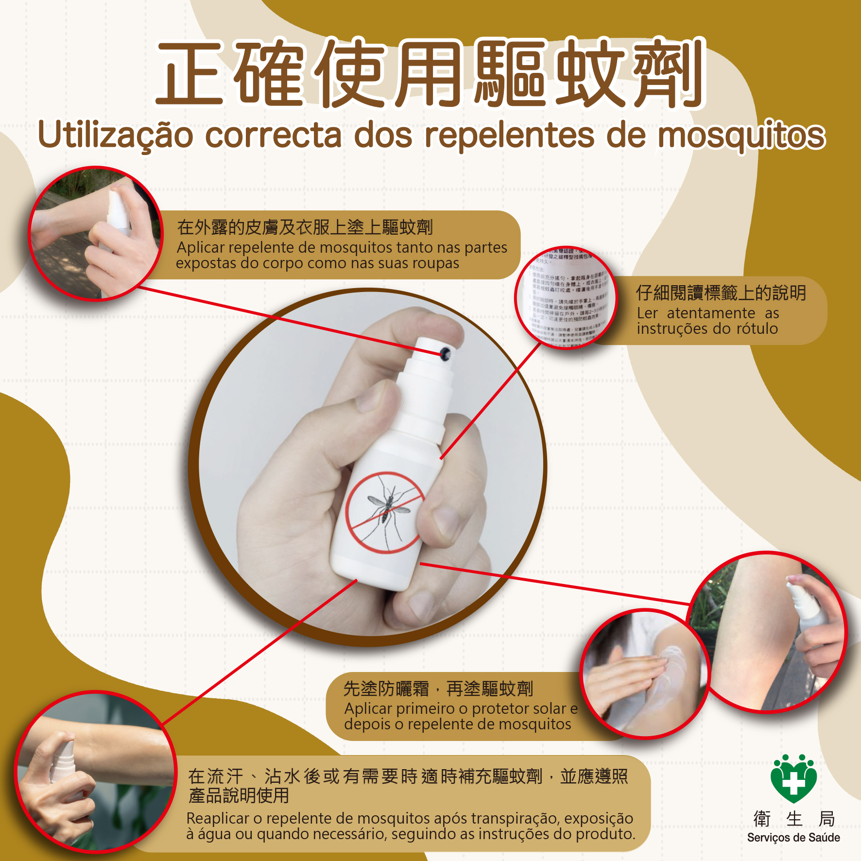 Attachment 正確使用驅蚊劑中葡.jpg