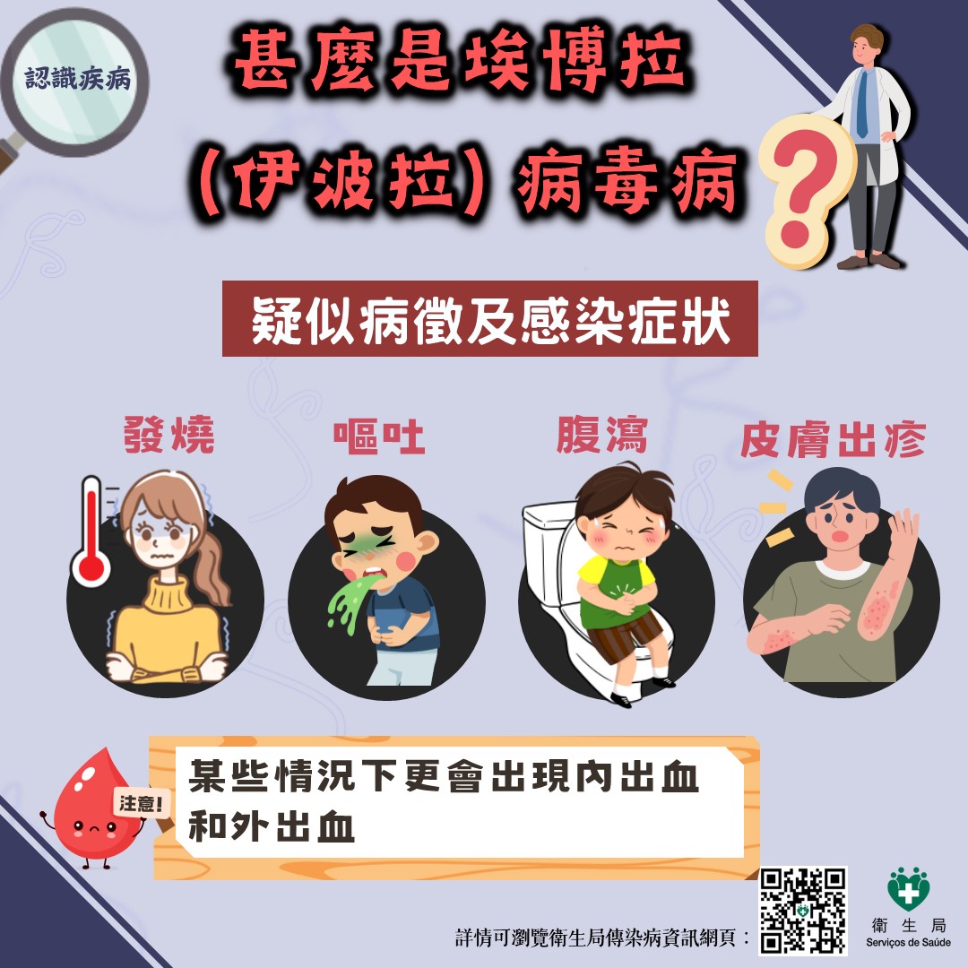 Attachment 甚麼是埃博拉病毒病2_中文.jpg