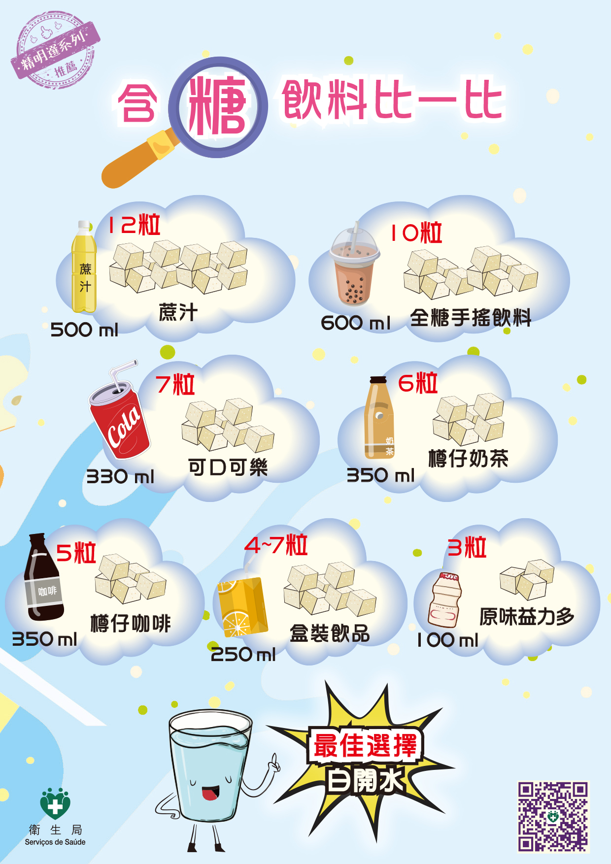 Attachment 精明選系列｜手搖飲品1.jpg