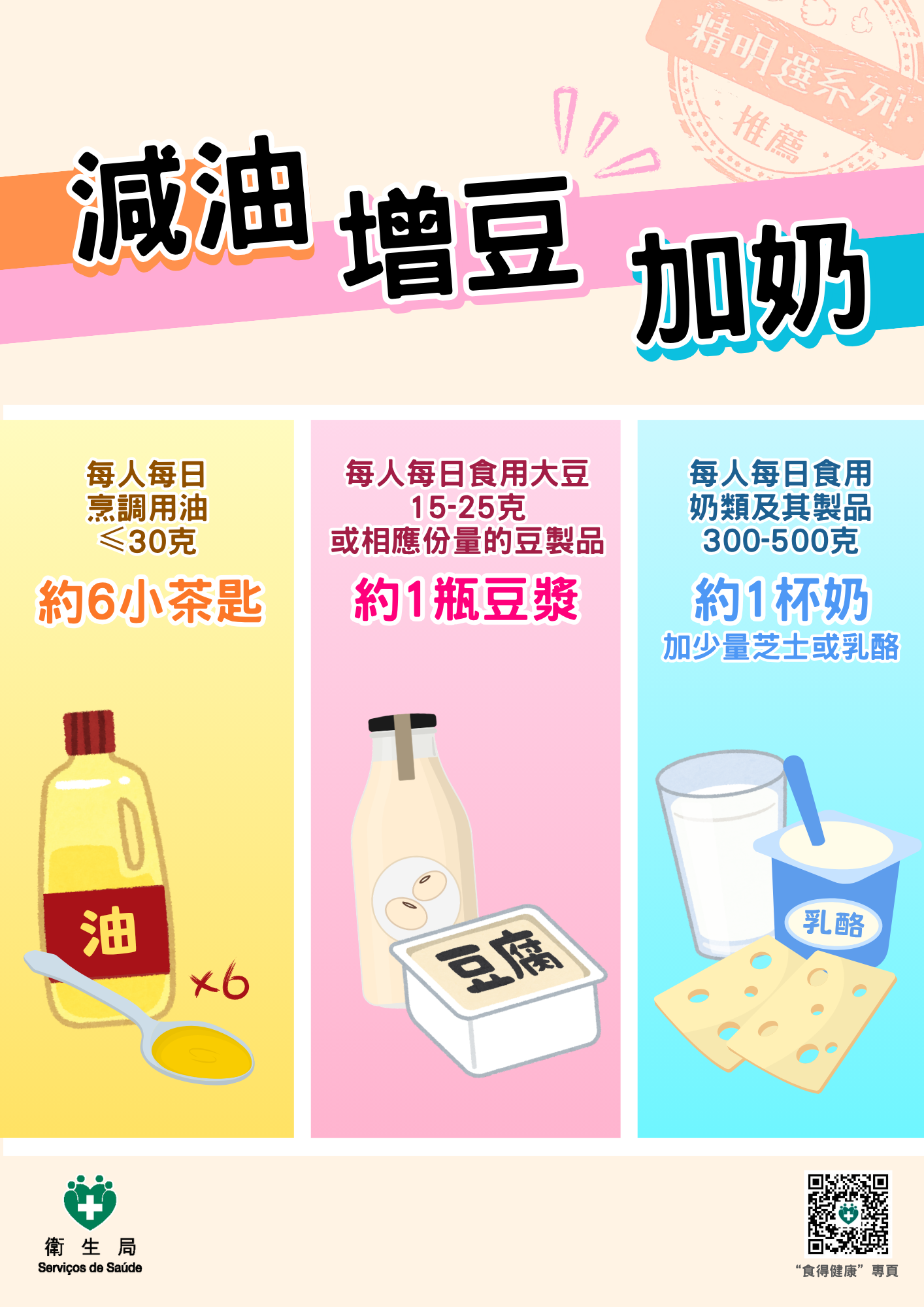 Attachment 飲食精明選系列-減油、增豆、加奶_01.png