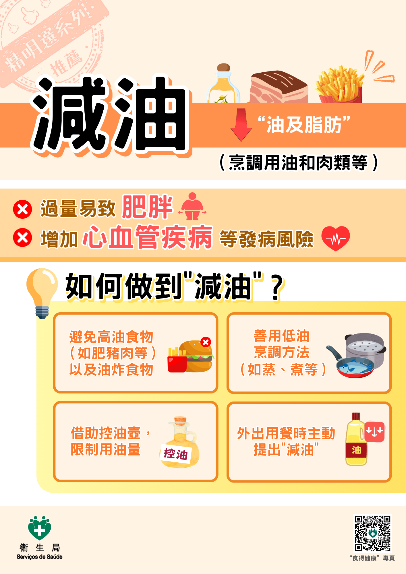 Attachment 飲食精明選系列-減油、增豆、加奶_02.png