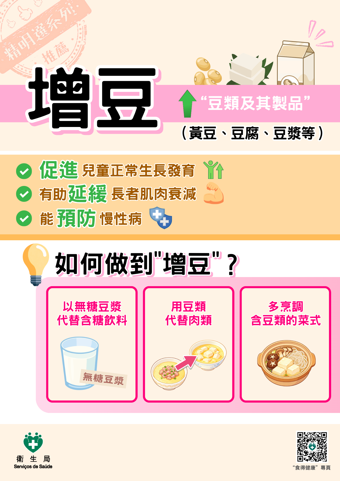 Attachment 飲食精明選系列-減油、增豆、加奶_03.png