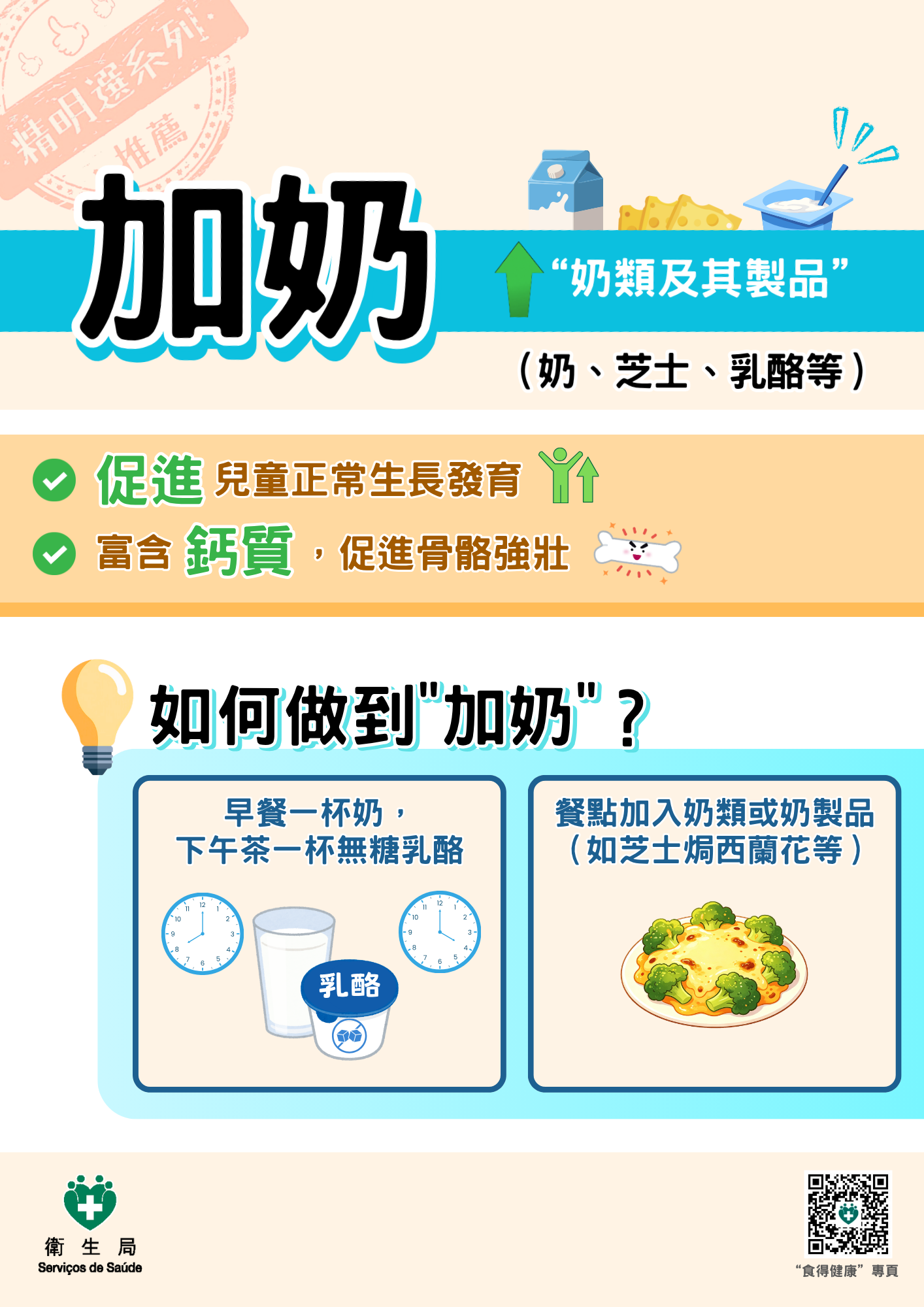 Attachment 飲食精明選系列-減油、增豆、加奶_04.png