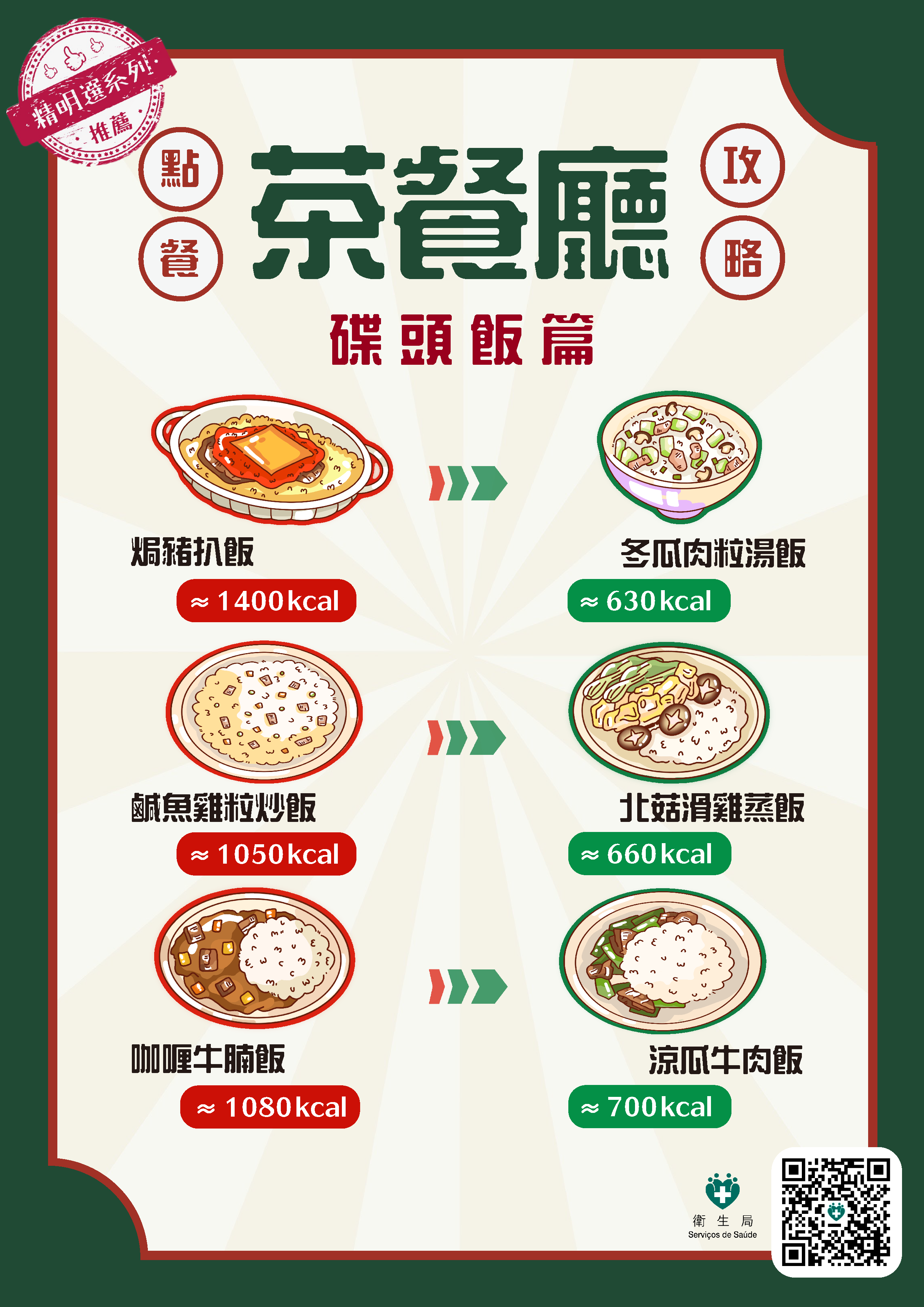 Attachment 點餐攻略碟頭飯篇(中文).png
