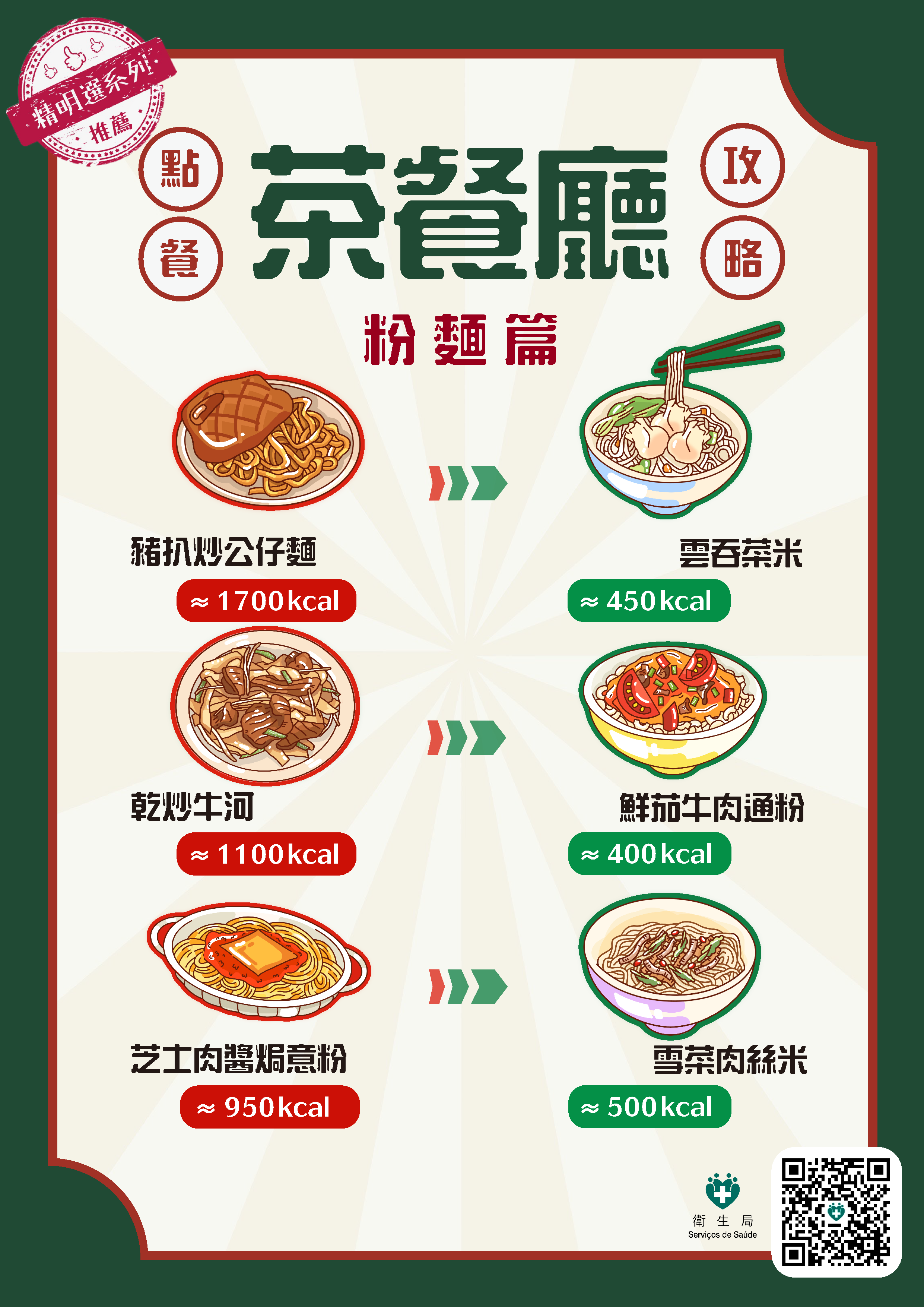 Attachment 點餐攻略粉麵篇(中文).png