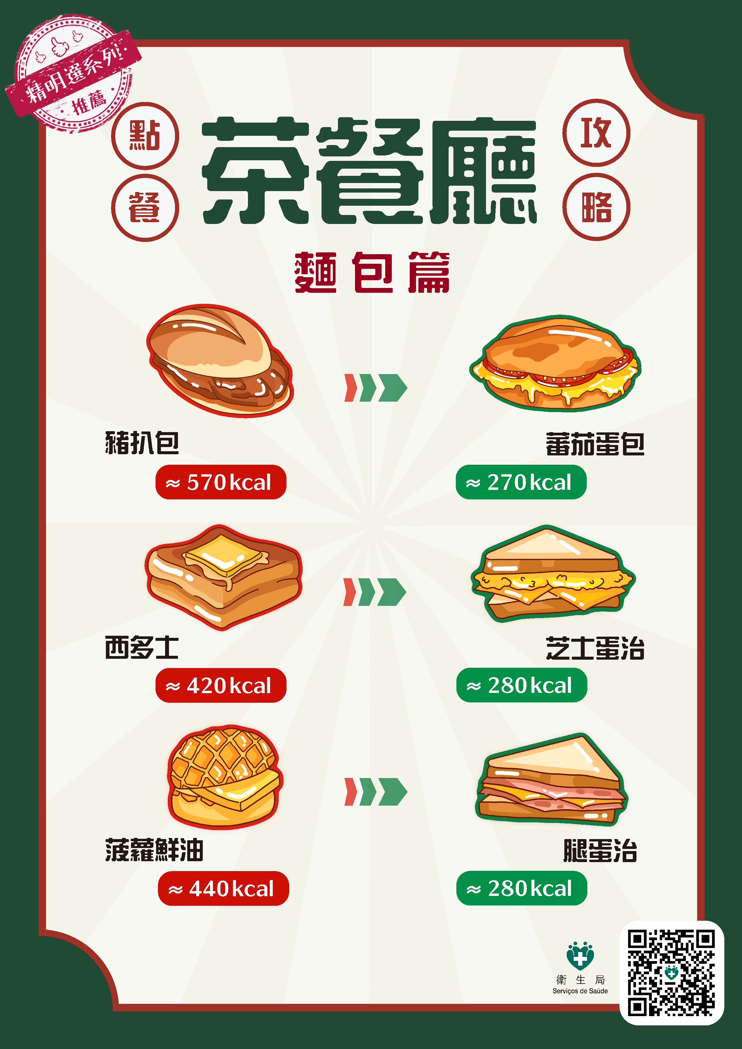 Attachment 點餐攻略麵包篇(中文).png