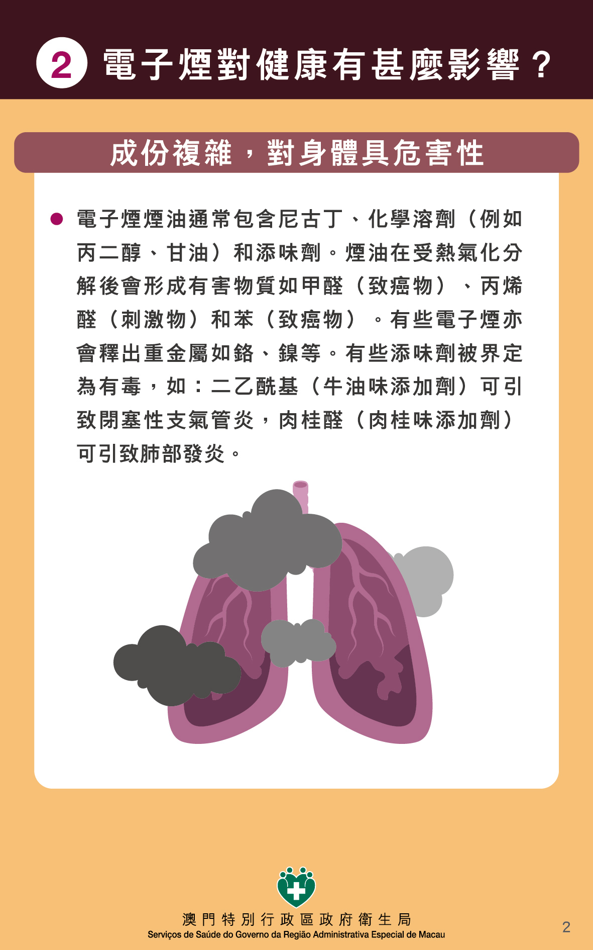 Attachment 電子煙的危害圖文包CH_03.jpg