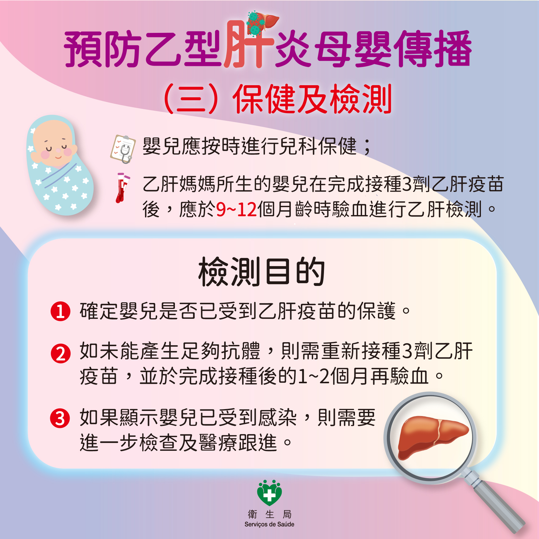 Attachment 預防乙型肝炎母嬰傳播3.jpg