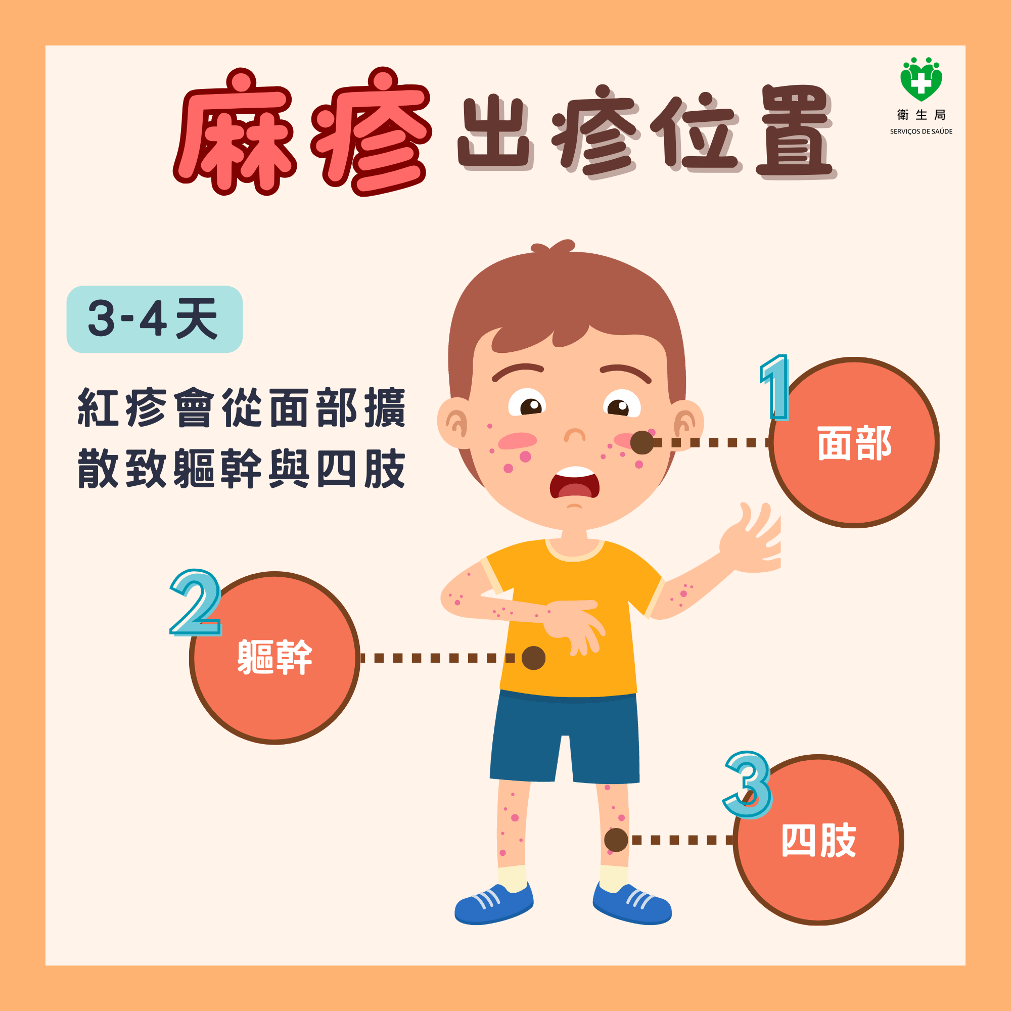 Attachment 麻疹2_20240813.png