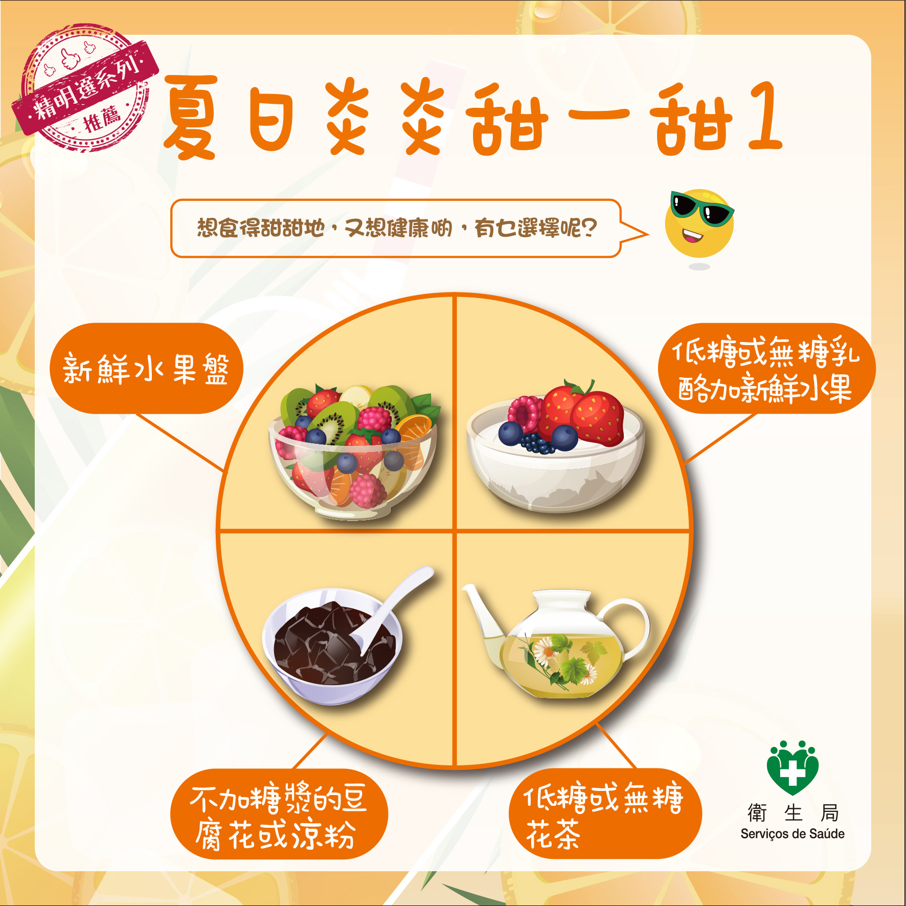 Attachment 健康飲食-夏日炎炎甜一甜_中文1.png