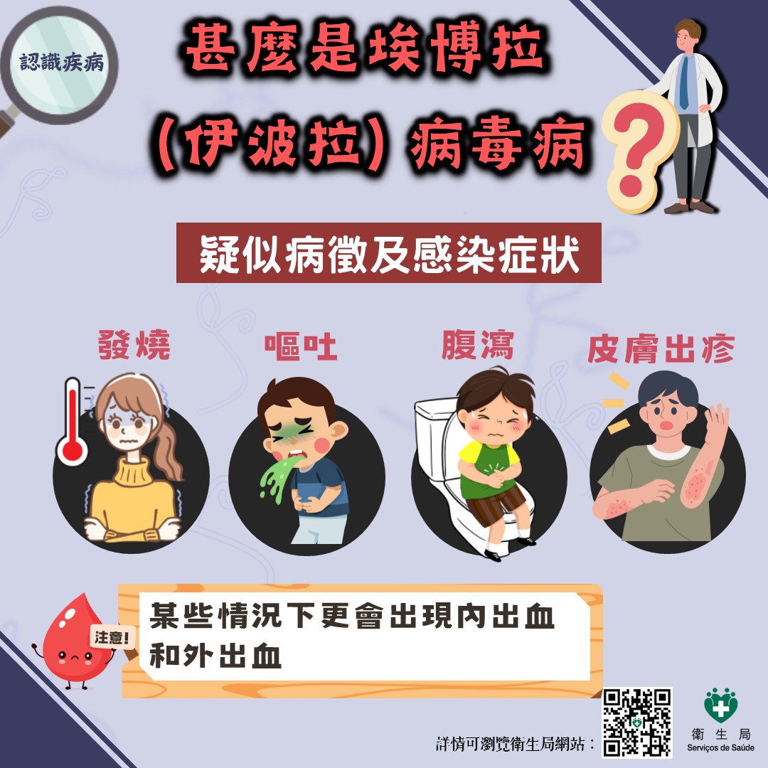 Attachment 埃博拉病毒病02.JPG
