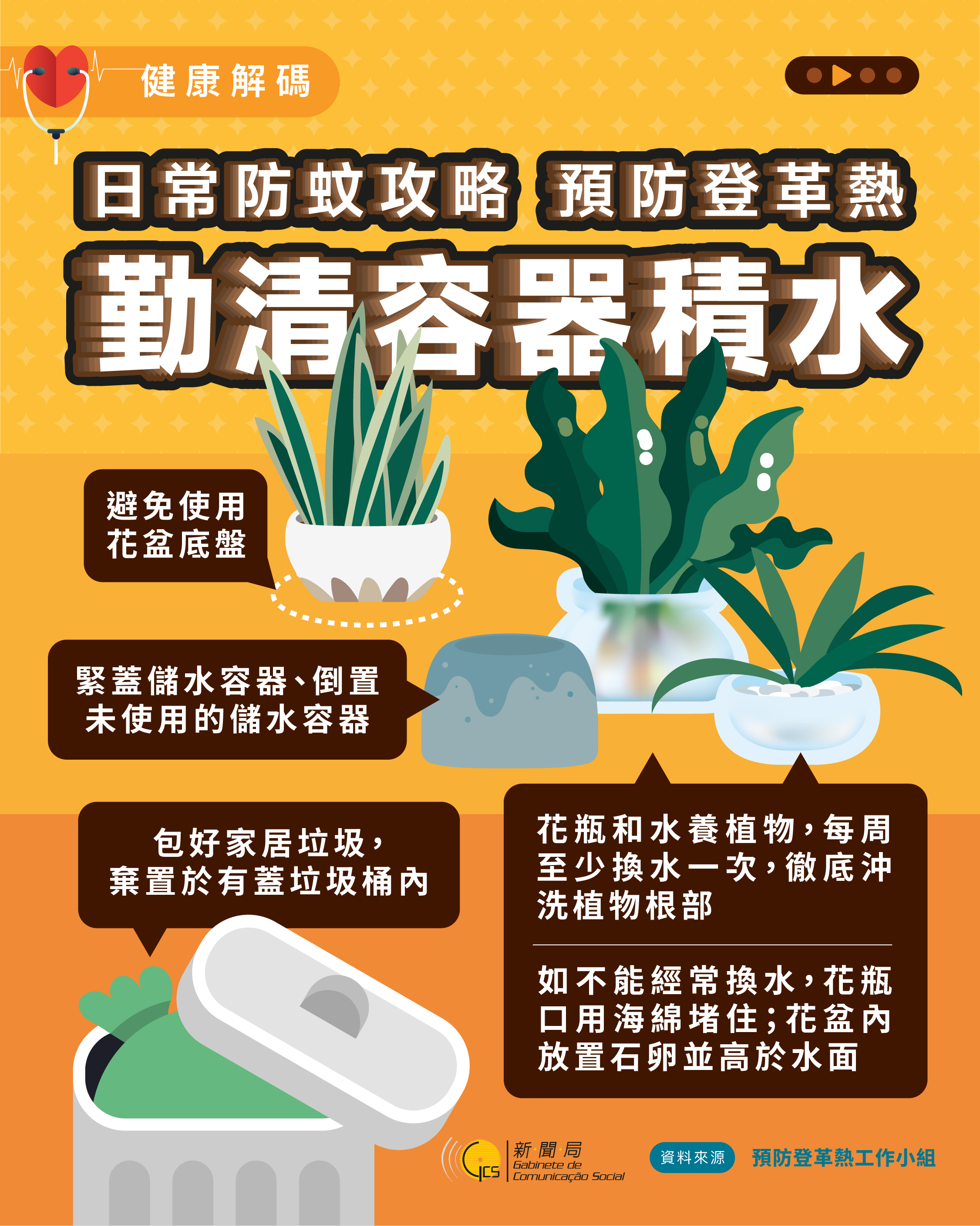 Attachment 健康解碼_日常防蚊攻略  預防登革熱_CH_02.jpg