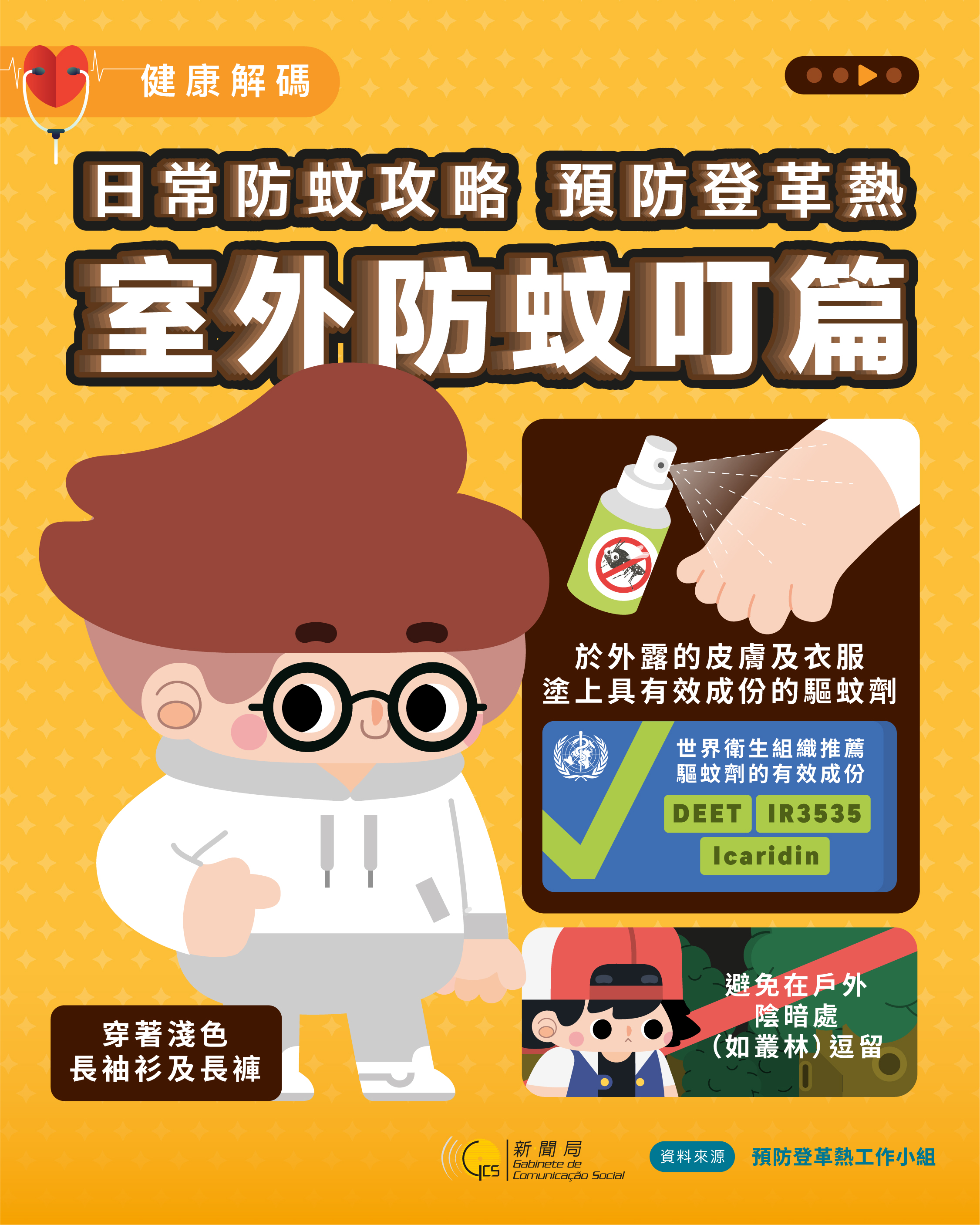 Attachment 健康解碼_日常防蚊攻略  預防登革熱_CH_03.jpg