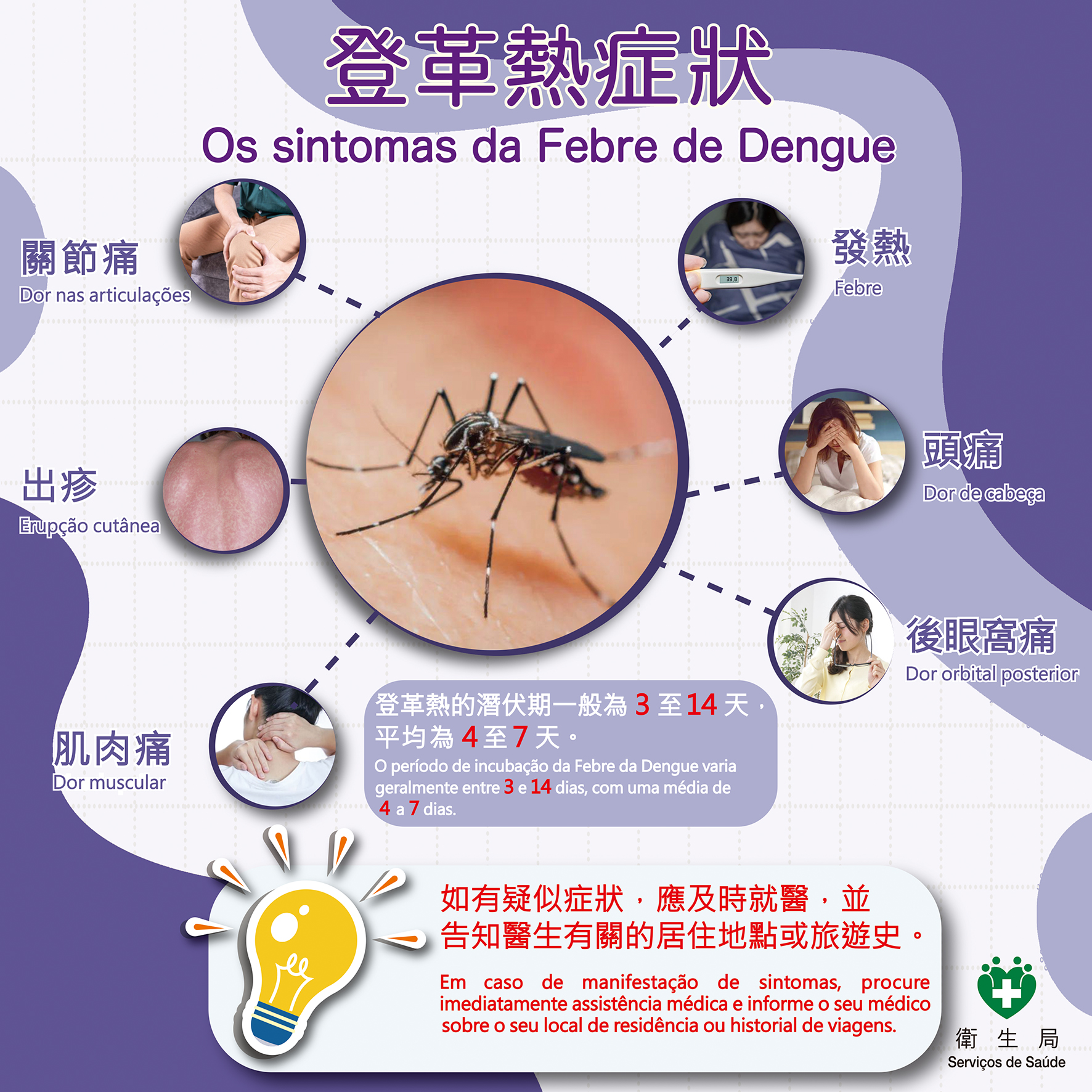 Attachment 登革熱症狀_中葡.jpg