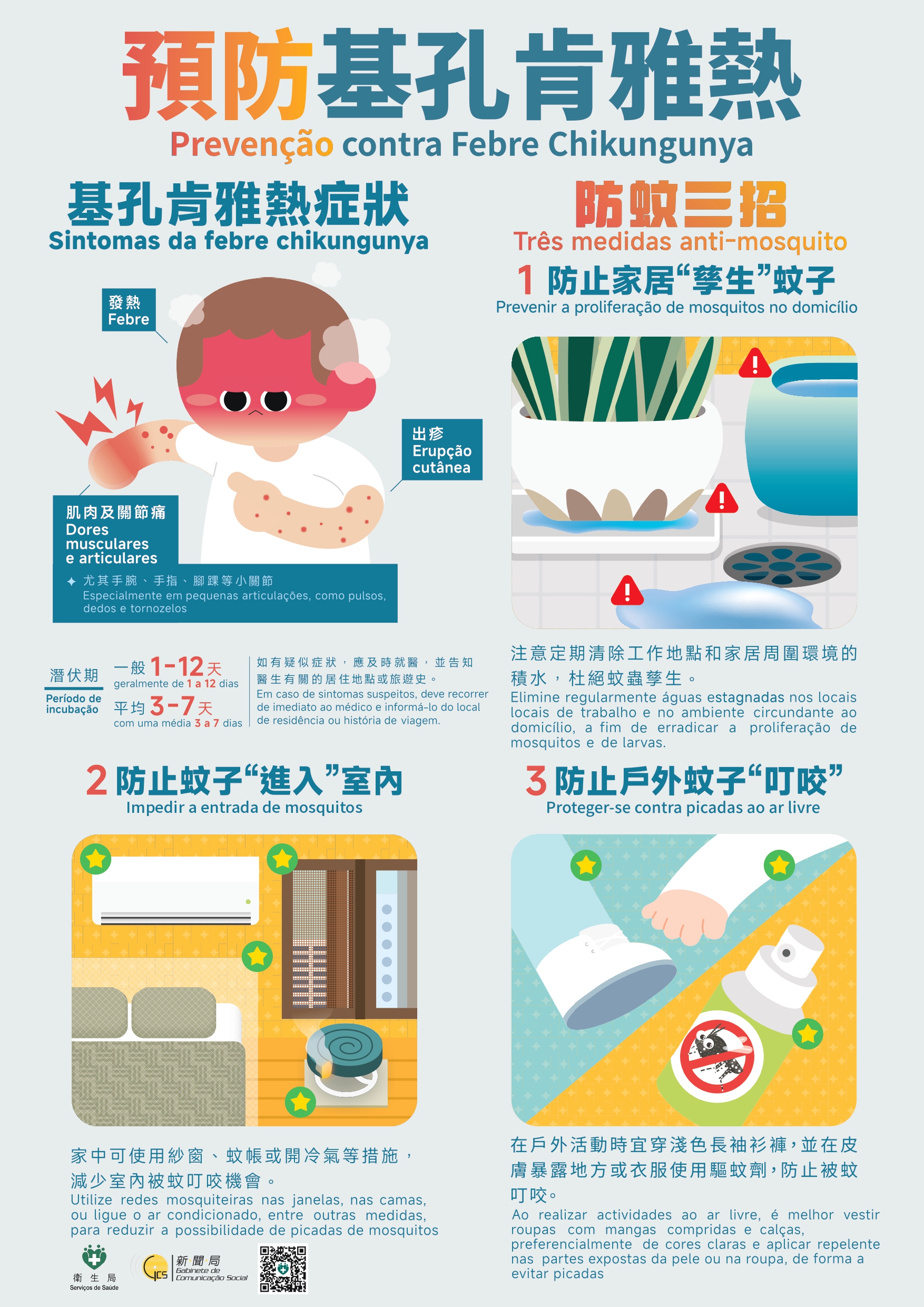 Attachment 預防基孔肯雅熱症狀及防蚊3招.jpg