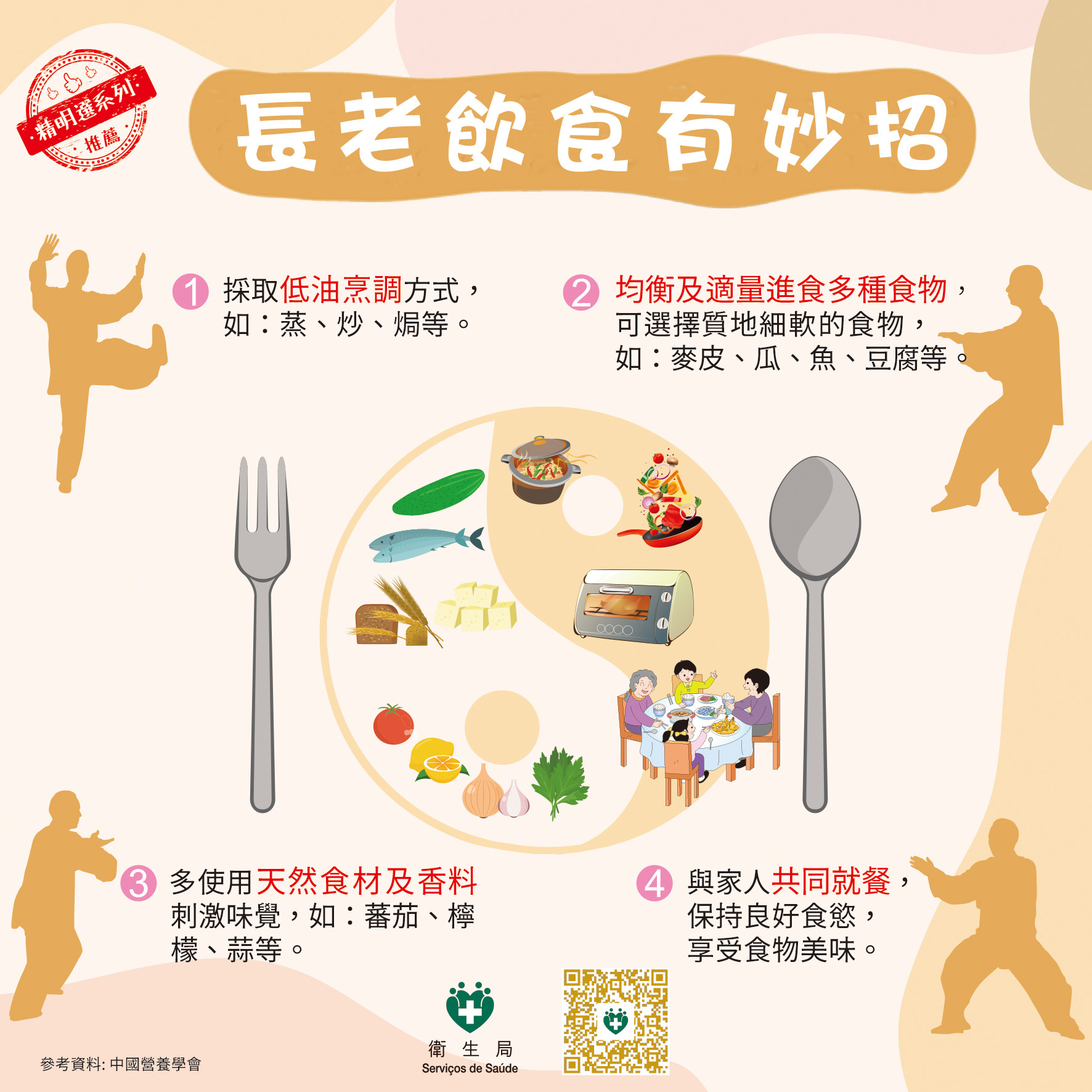 Attachment 長老飲食有妙招1_CN.png