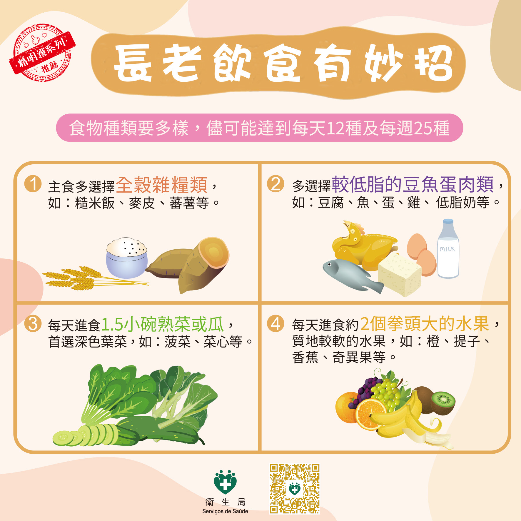 Attachment 長老飲食有妙招2_CN.png