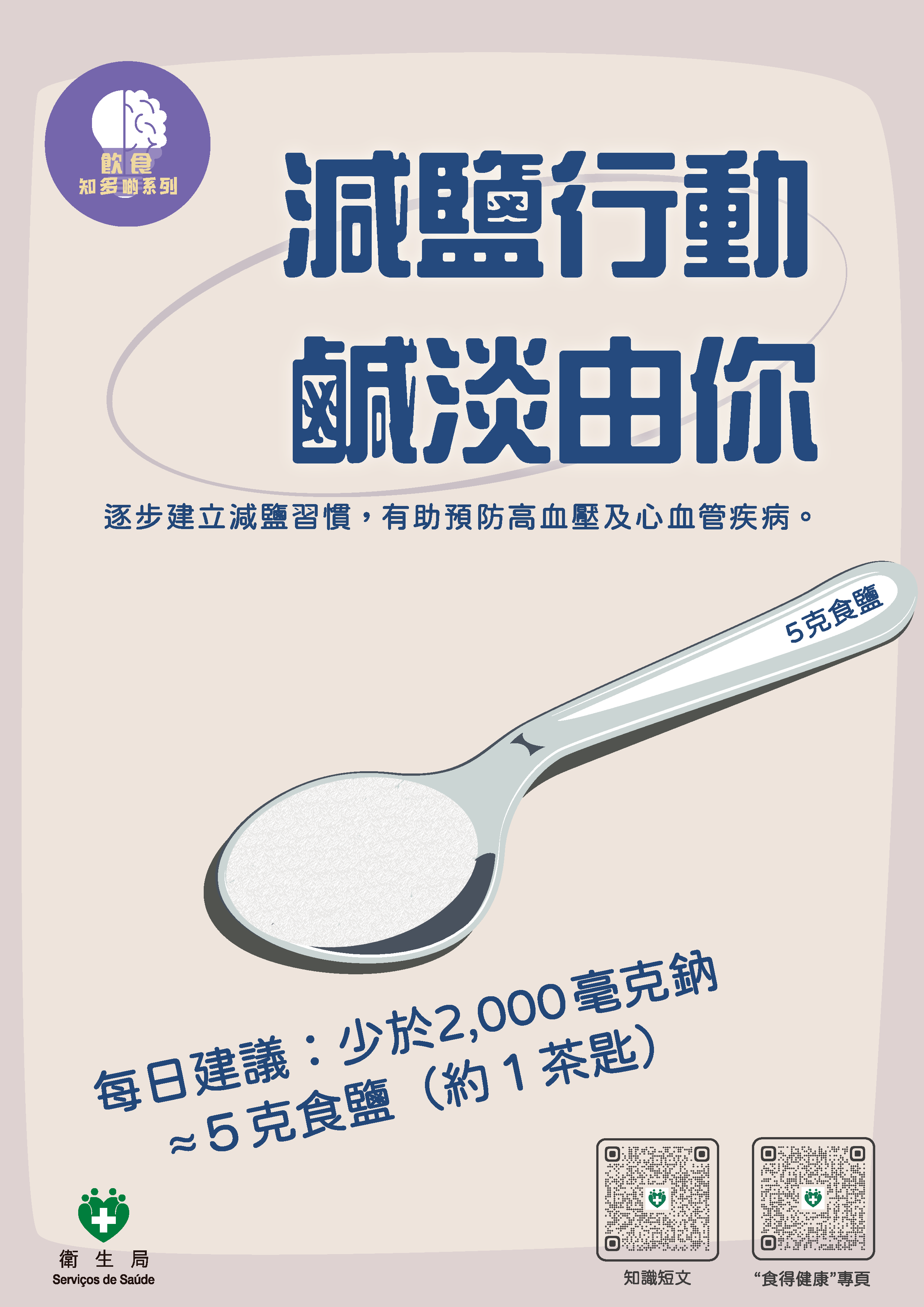 Attachment 3. 減鹽行動 鹹淡由你-1.png