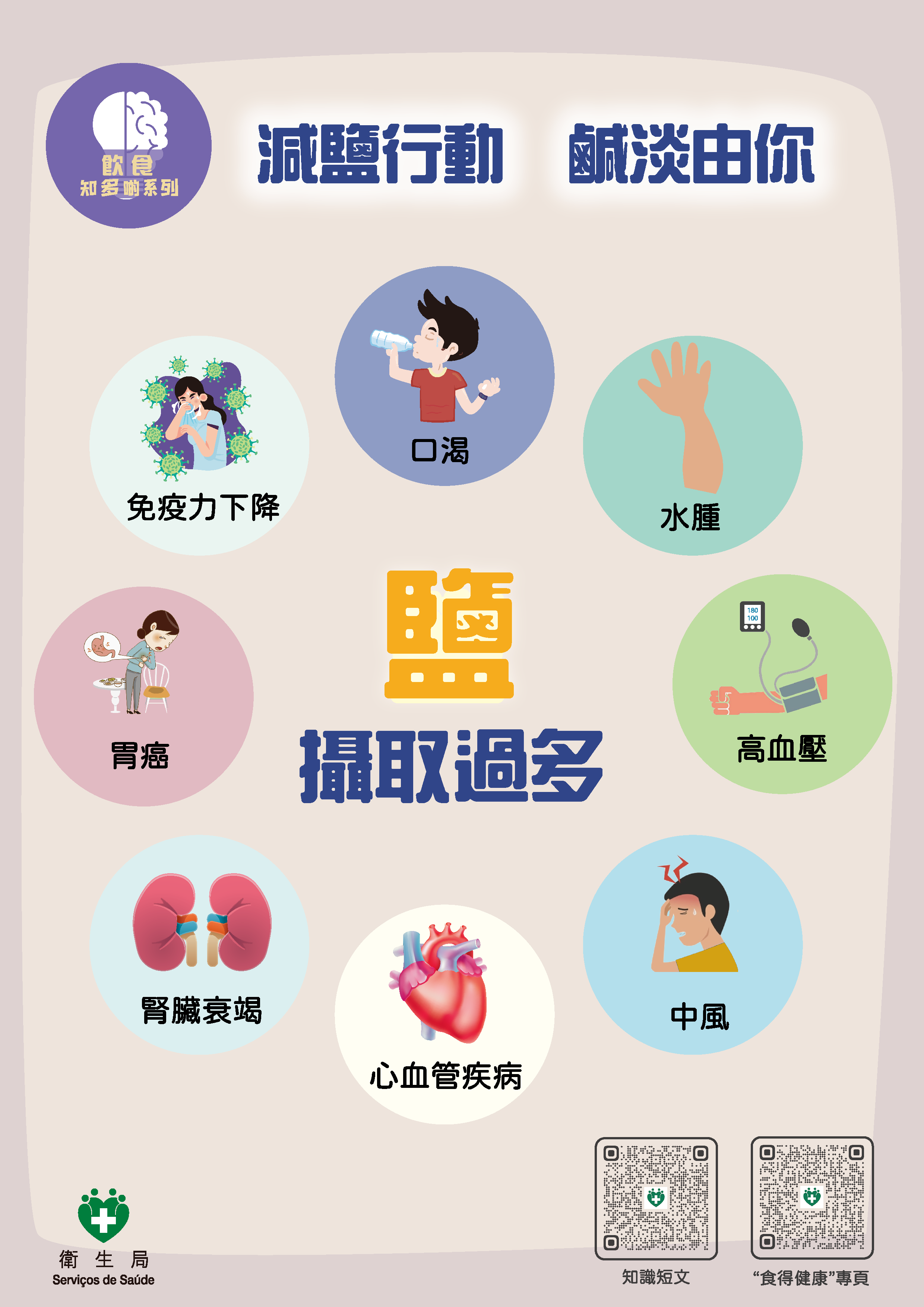 Attachment 3. 減鹽行動 鹹淡由你-2.png