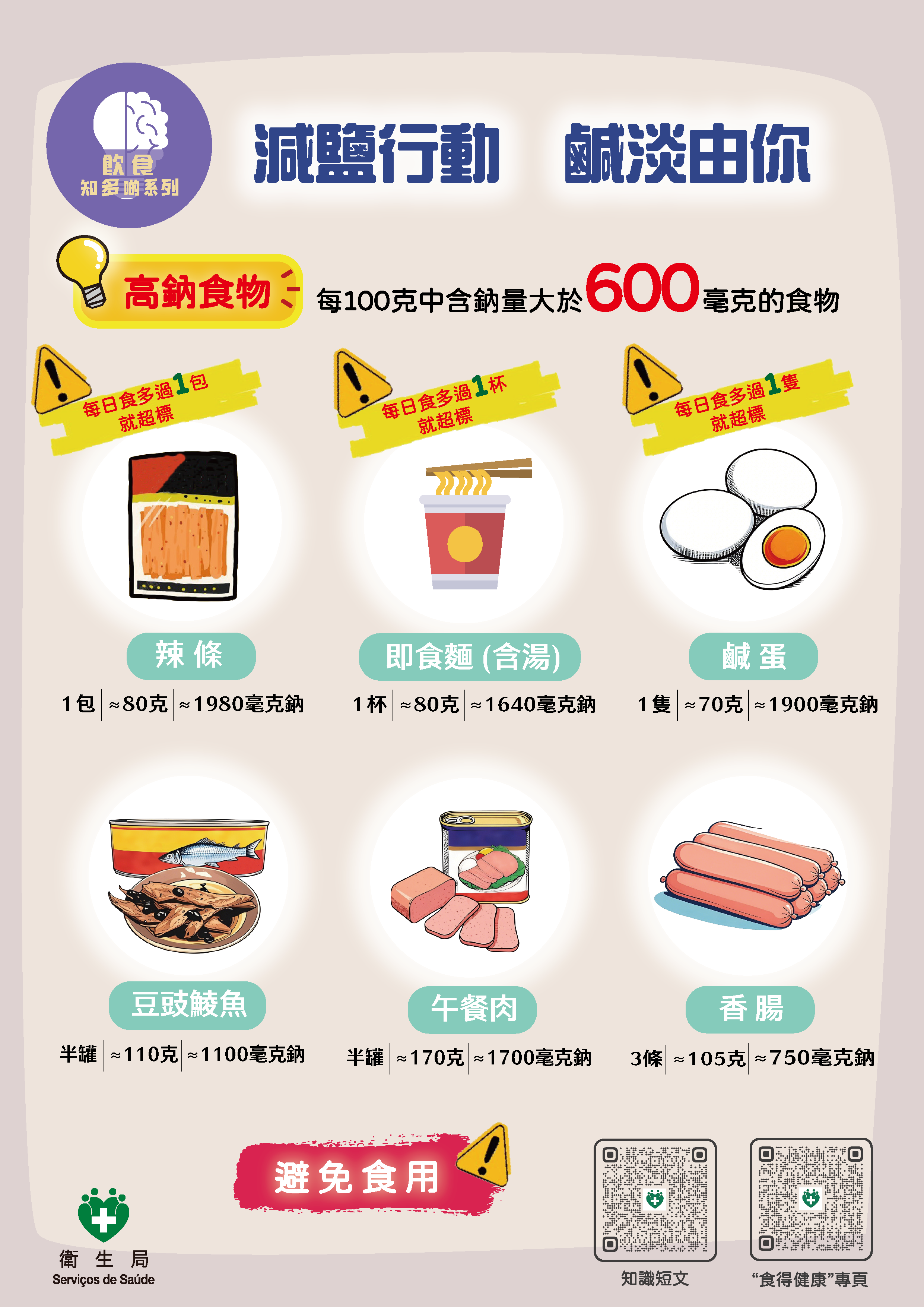 Attachment 3. 減鹽行動 鹹淡由你-3.png