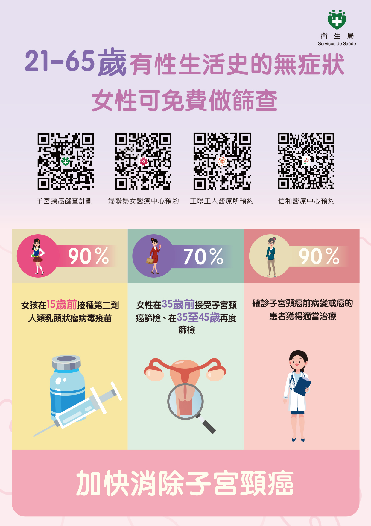 Attachment 消除子宮頸癌.jpg