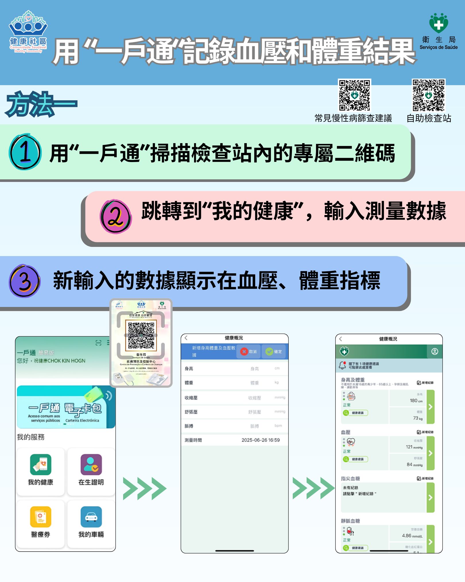 Attachment 自家健康 自家管理_2.jpg