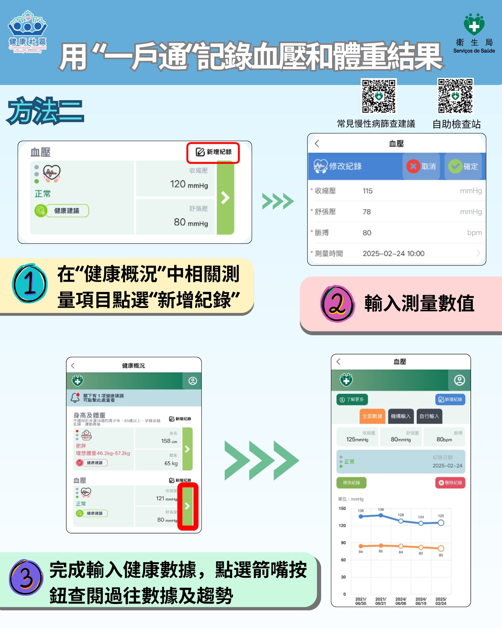 Attachment 自家健康 自家管理_3.jpg
