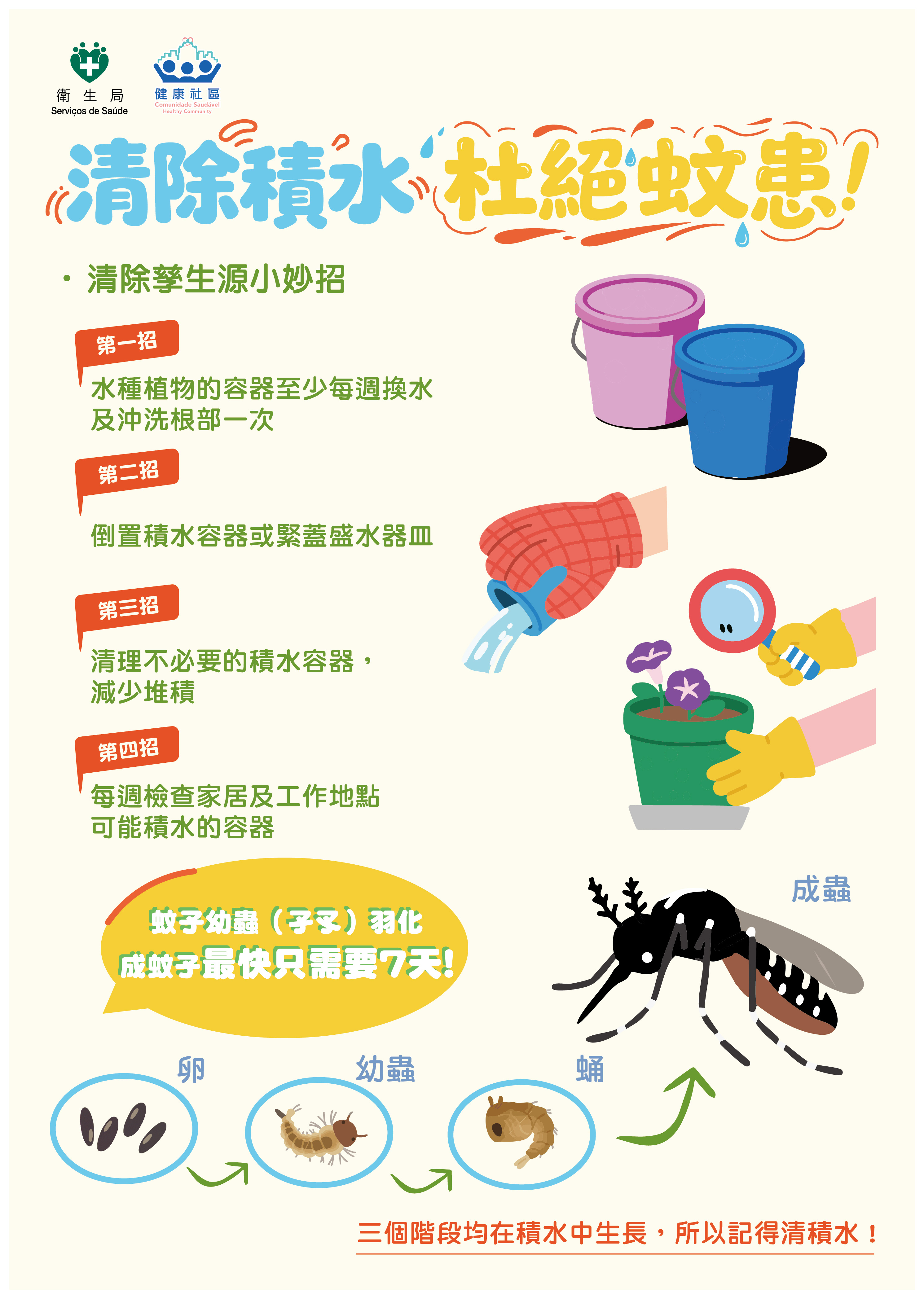 Attachment 預防蚊媒傳染病_2.jpg